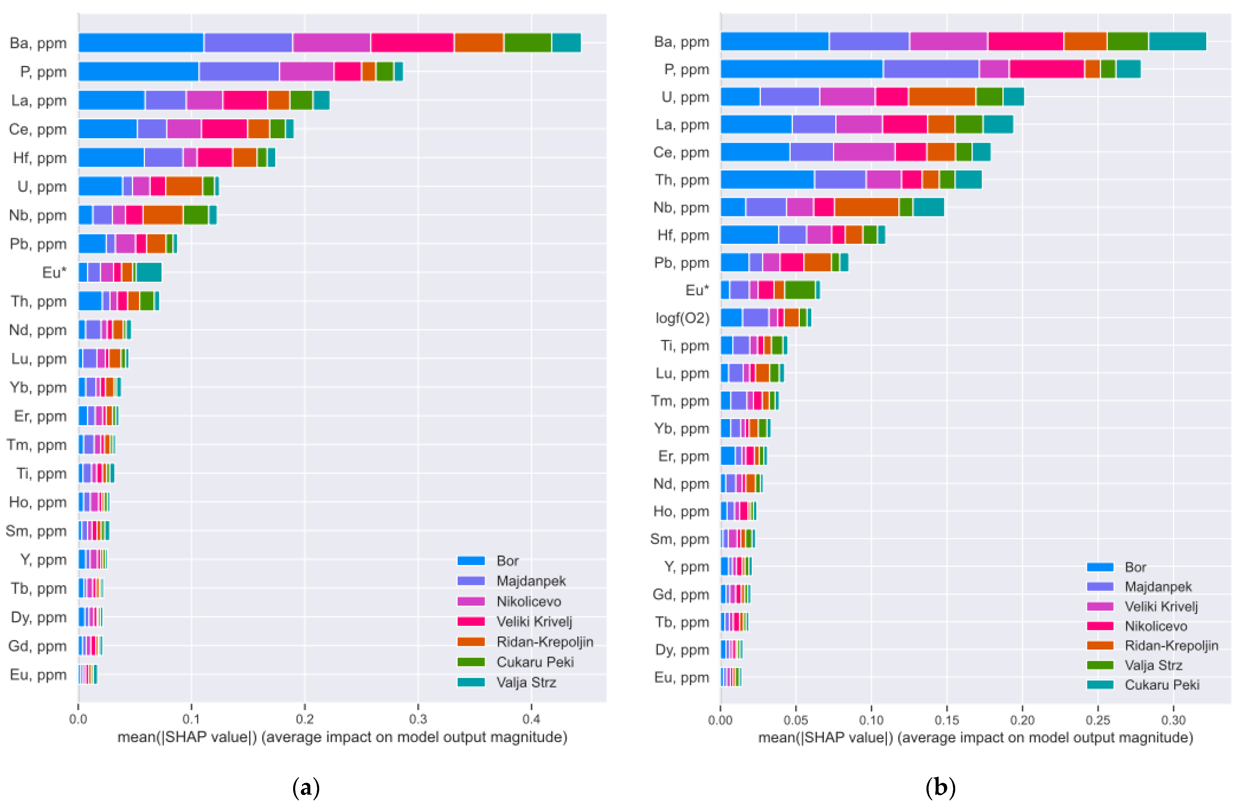 Geosciences 12 00396 g019 Geosciences 12 00396 g019