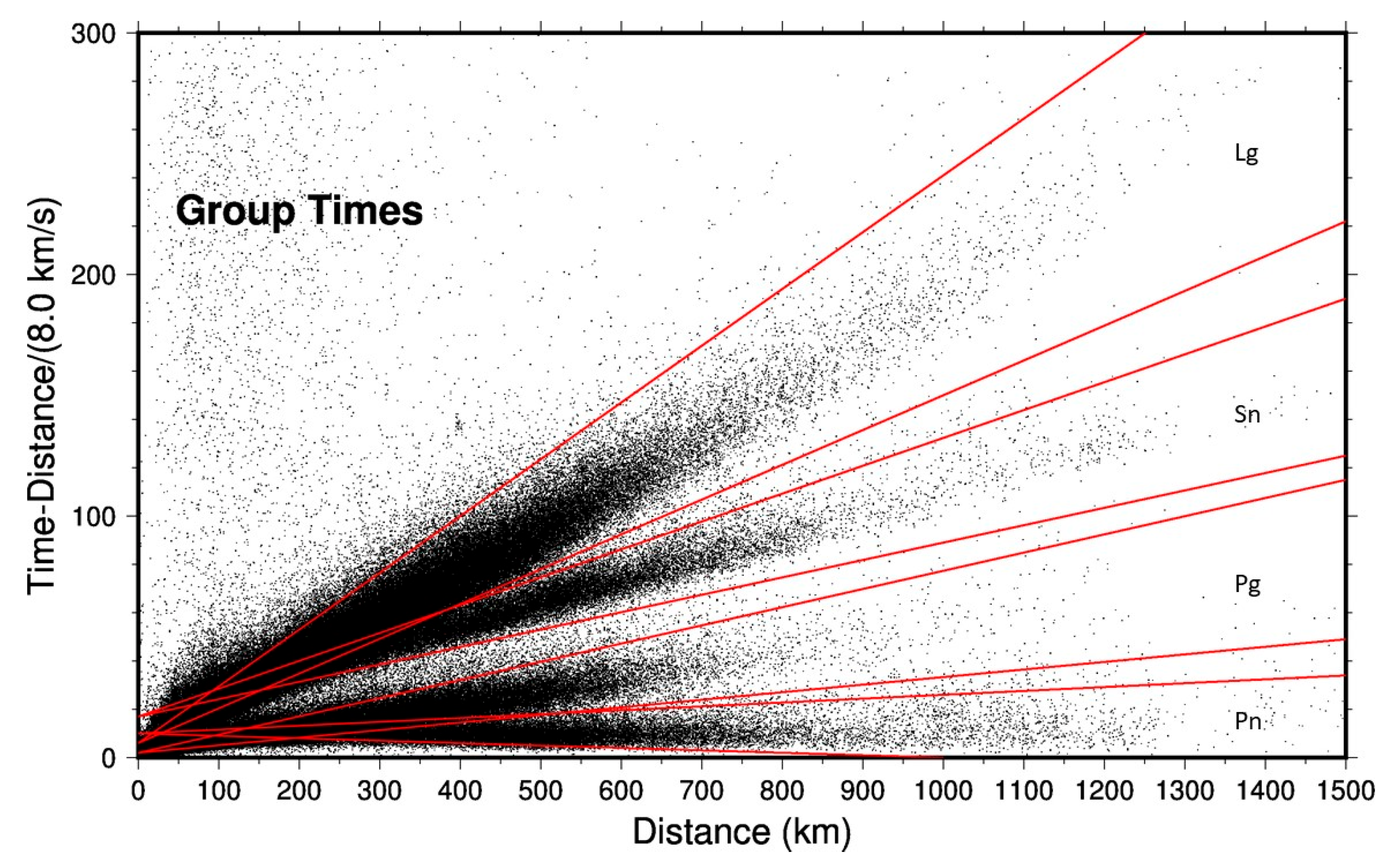 Geosciences 12 00397 g002 Geosciences 12 00397 g002