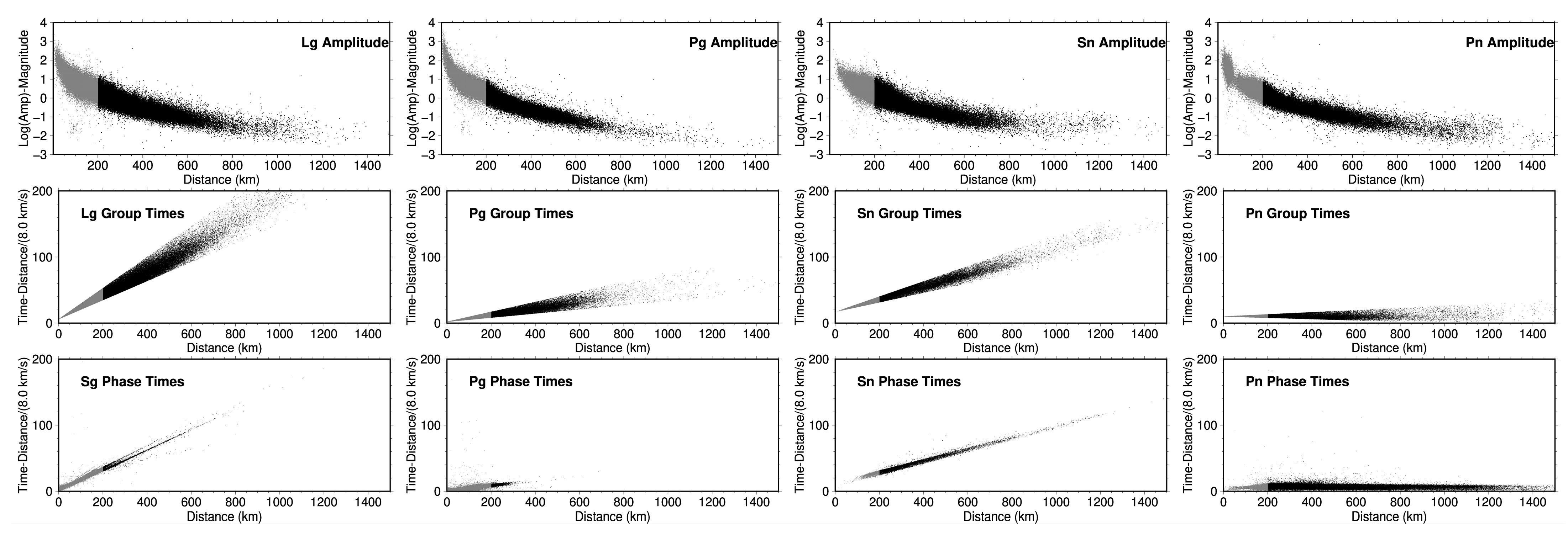 Geosciences 12 00397 g003 Geosciences 12 00397 g003