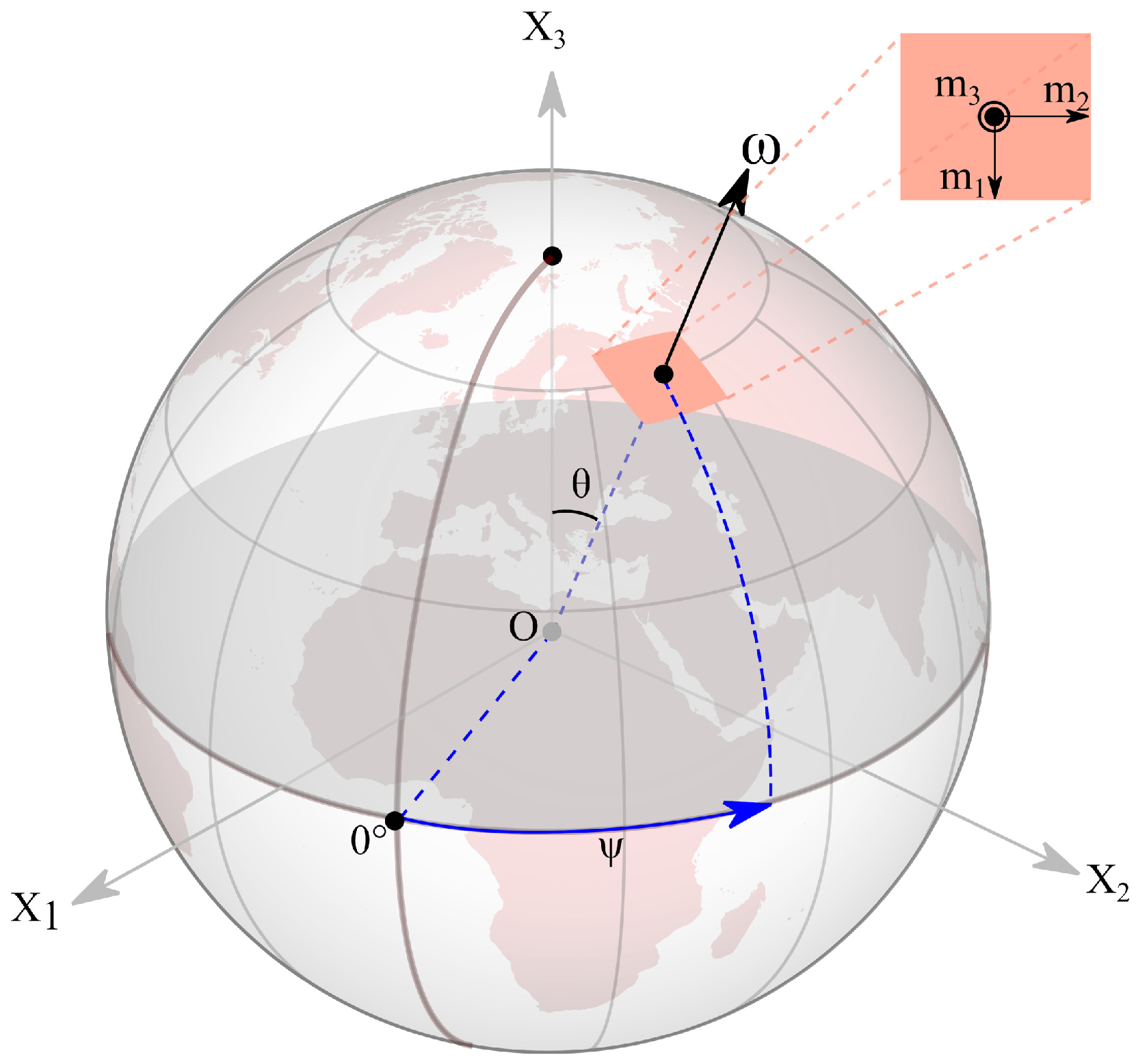 Geosciences 12 00398 g001 Geosciences 12 00398 g001