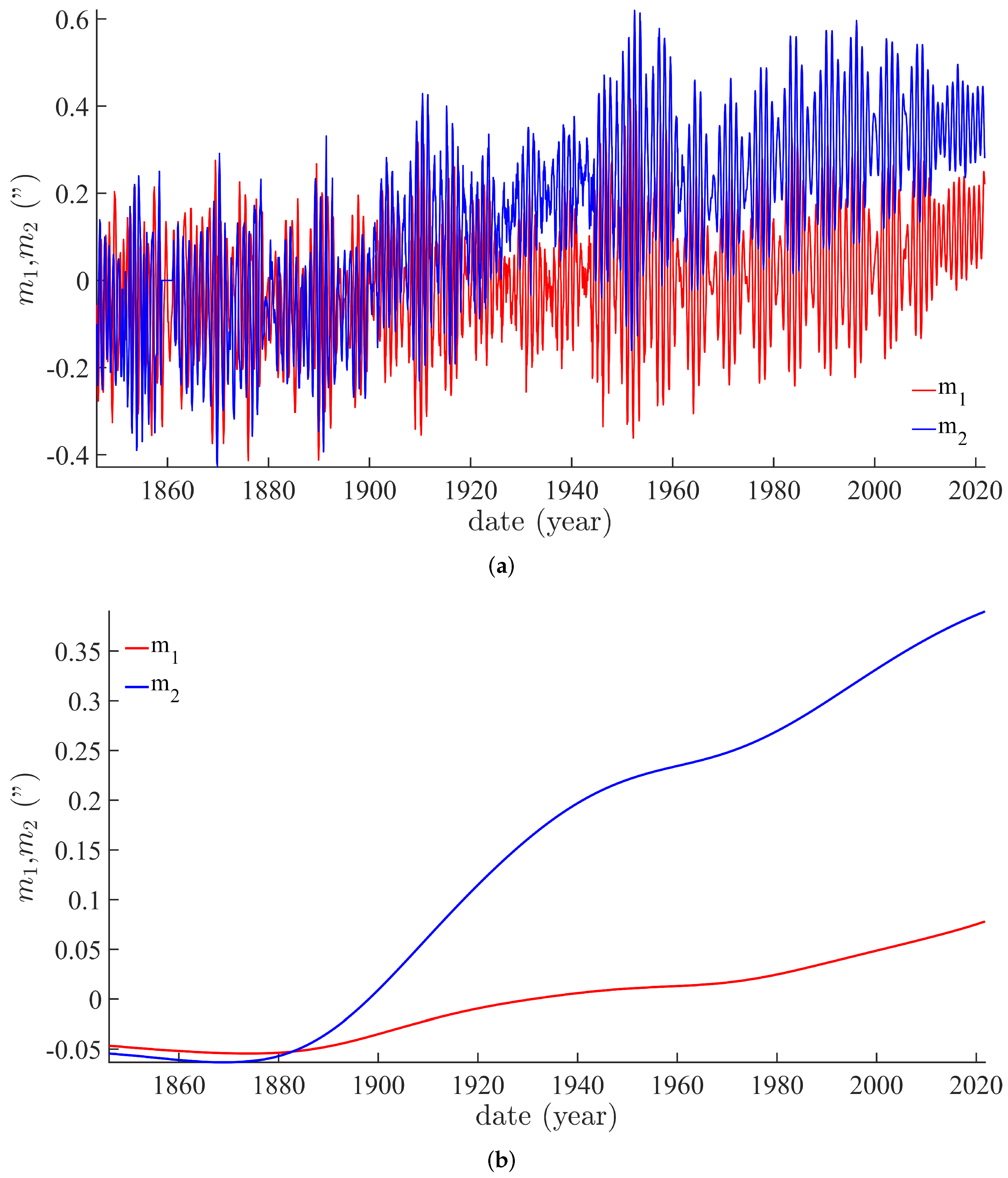 Geosciences 12 00398 g003 Geosciences 12 00398 g003