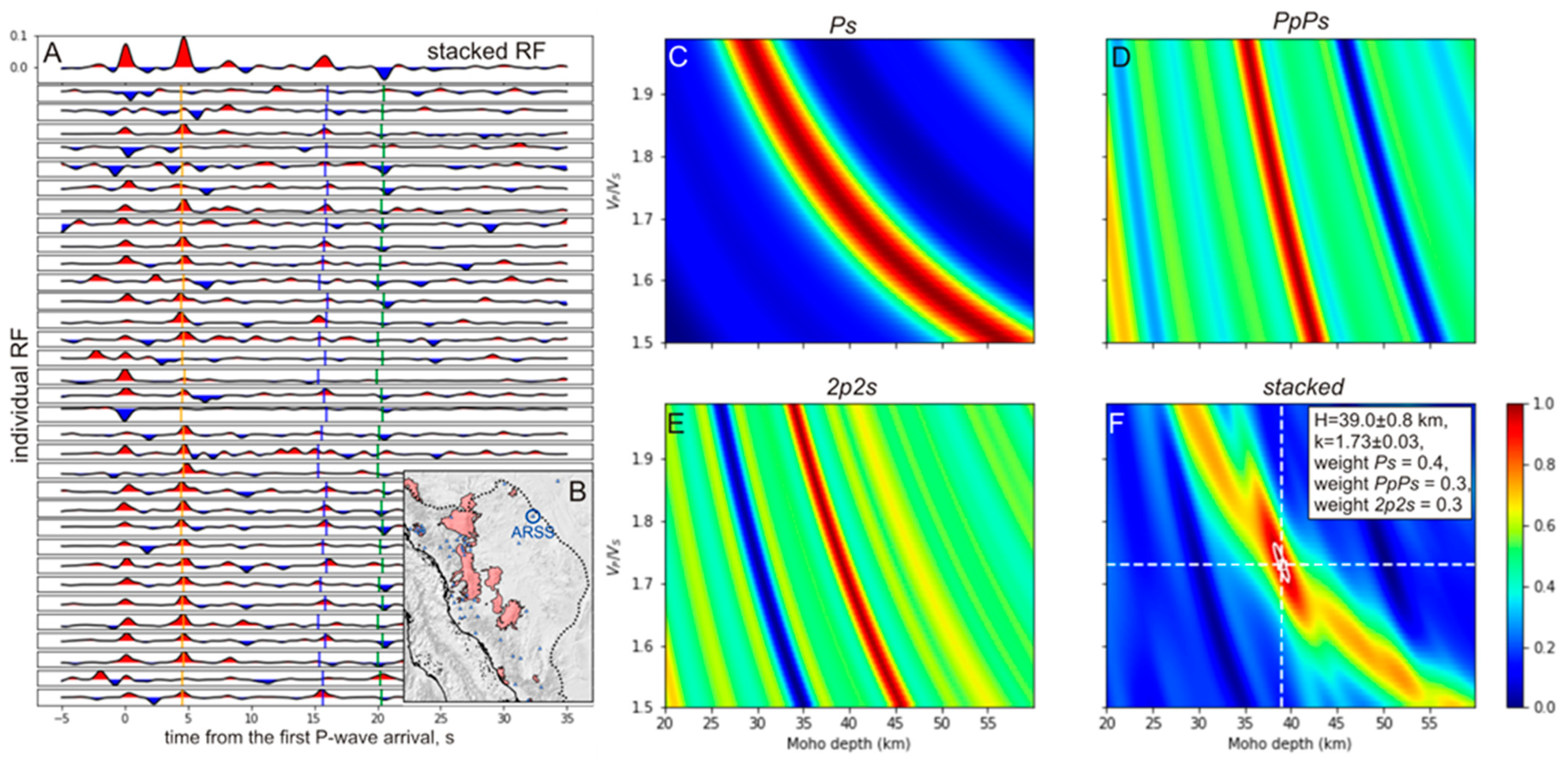 Geosciences 12 00399 g004 Geosciences 12 00399 g004