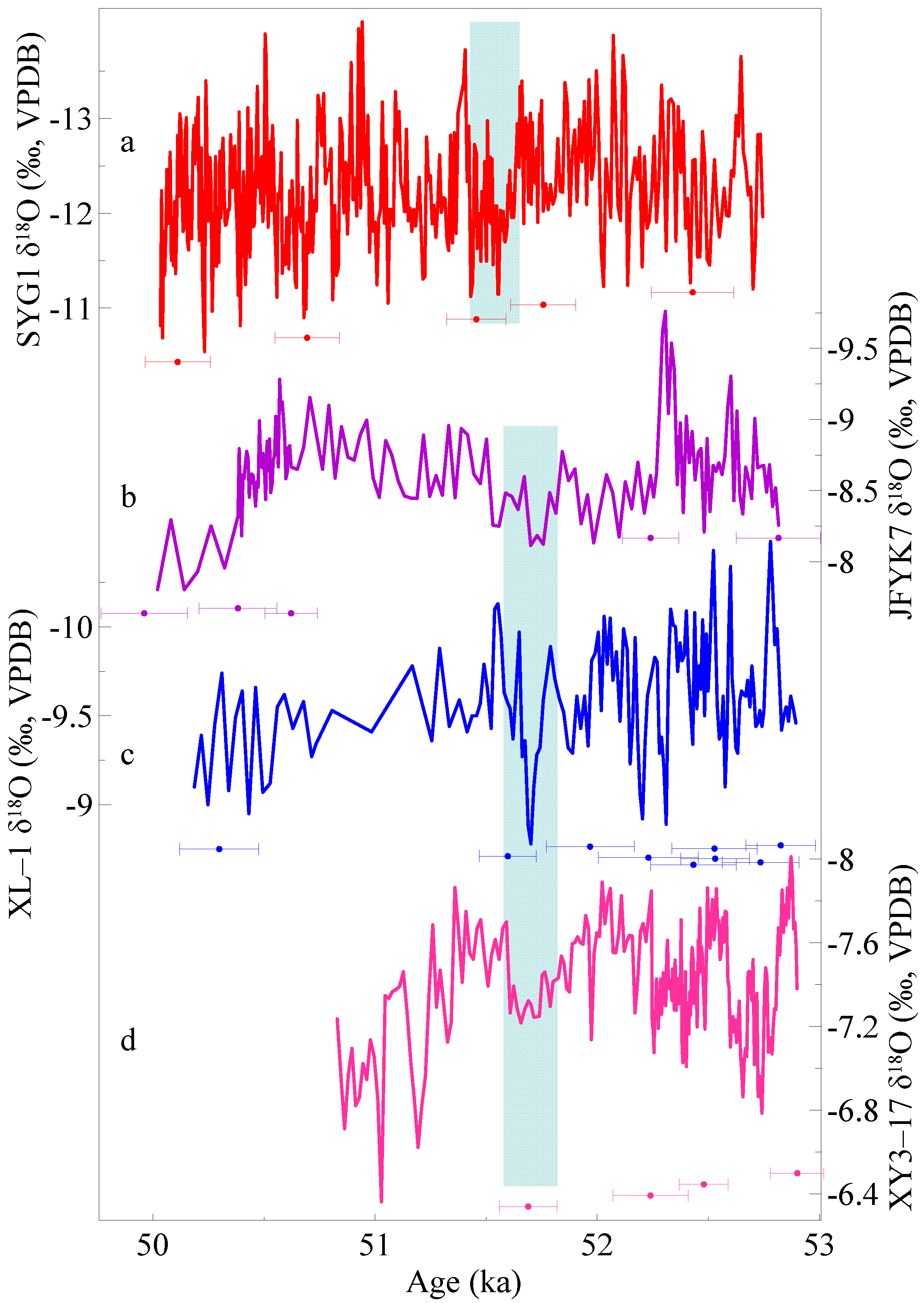 Geosciences 12 00400 g004