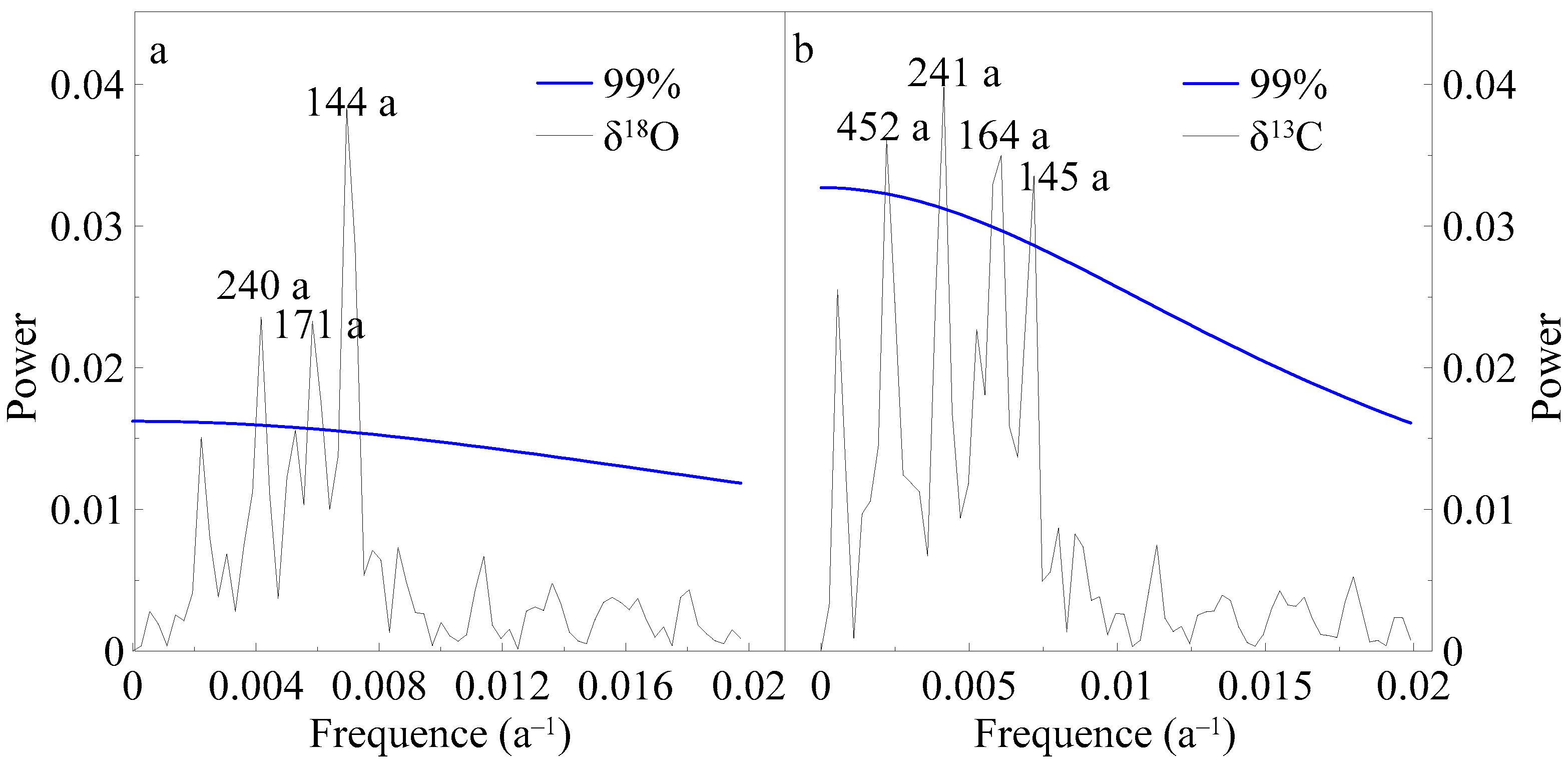 Geosciences 12 00400 g005