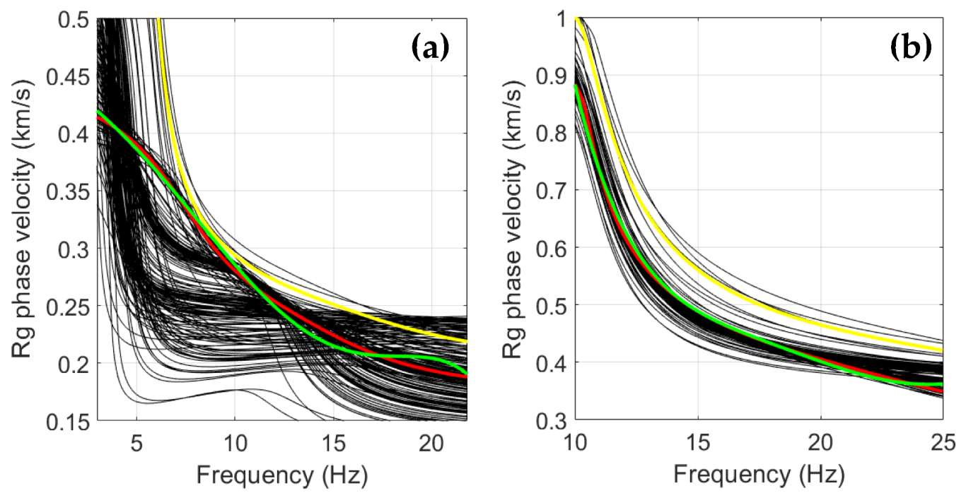 Geosciences 12 00403 g003 Geosciences 12 00403 g003