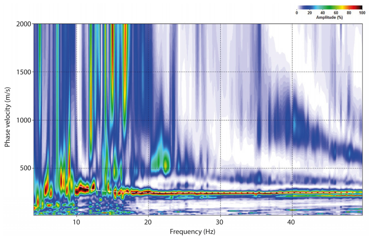 Geosciences 12 00403 g005 Geosciences 12 00403 g005