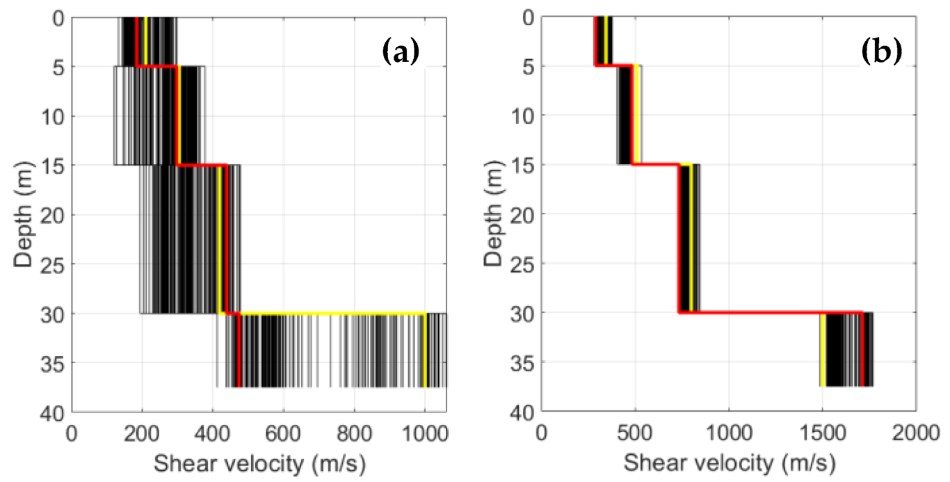 Geosciences 12 00403 g006 Geosciences 12 00403 g006