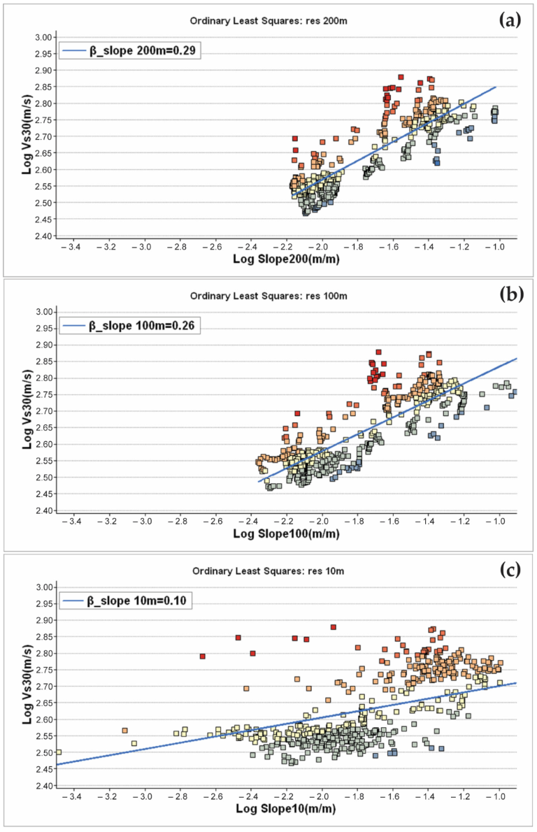 Geosciences 12 00403 g009 Geosciences 12 00403 g009