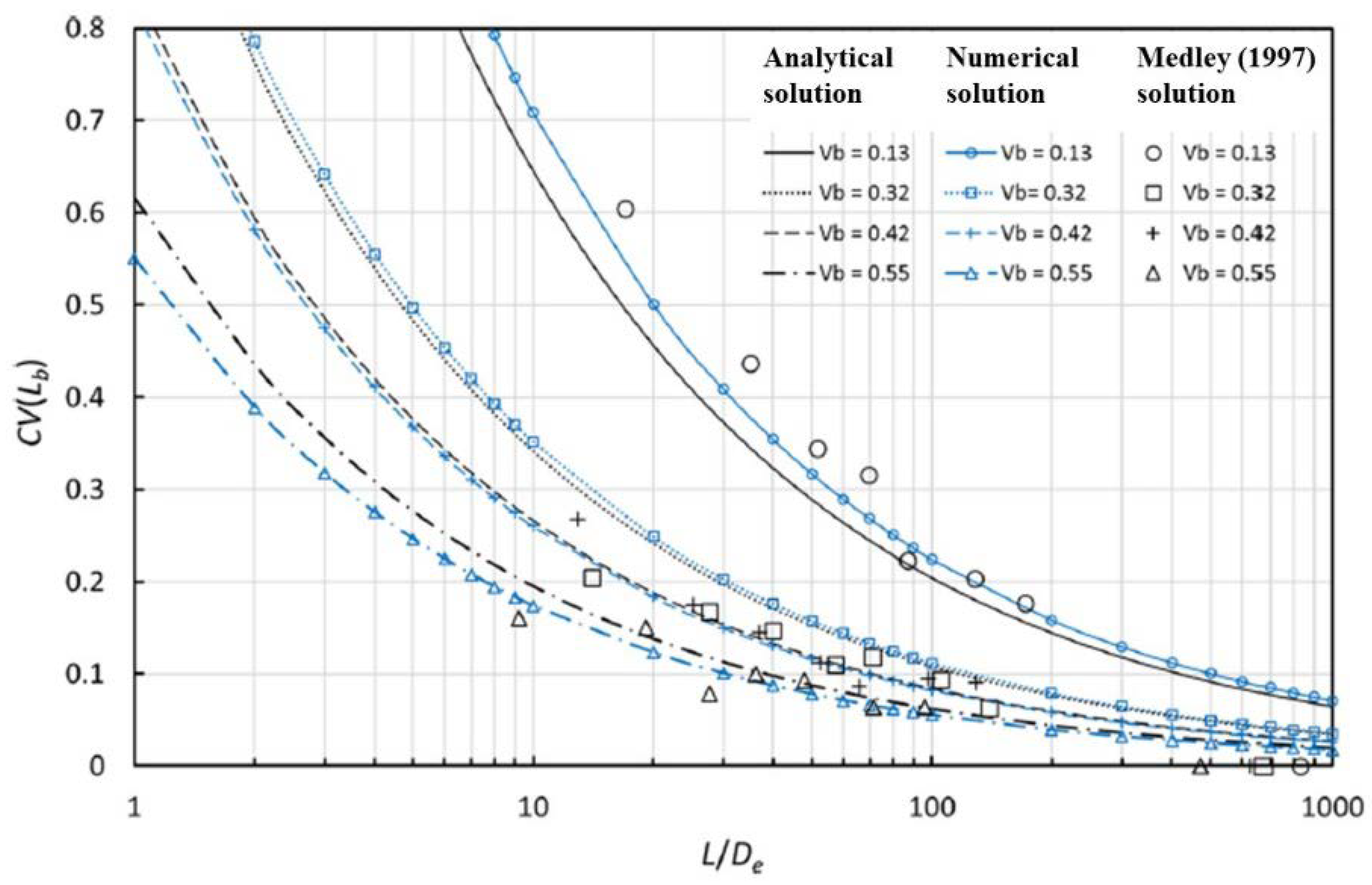 Geosciences 12 00405 g003