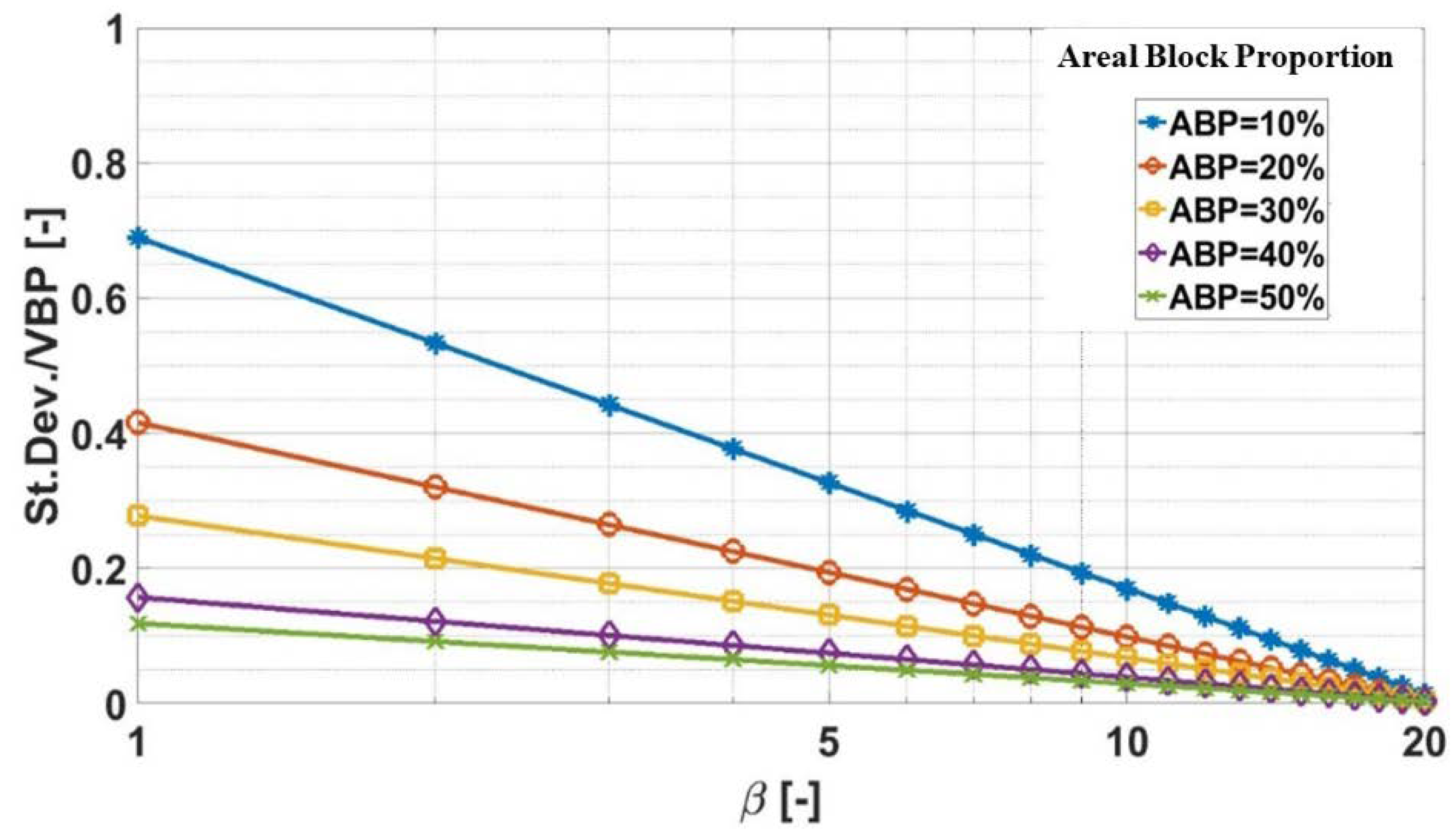 Geosciences 12 00405 g004