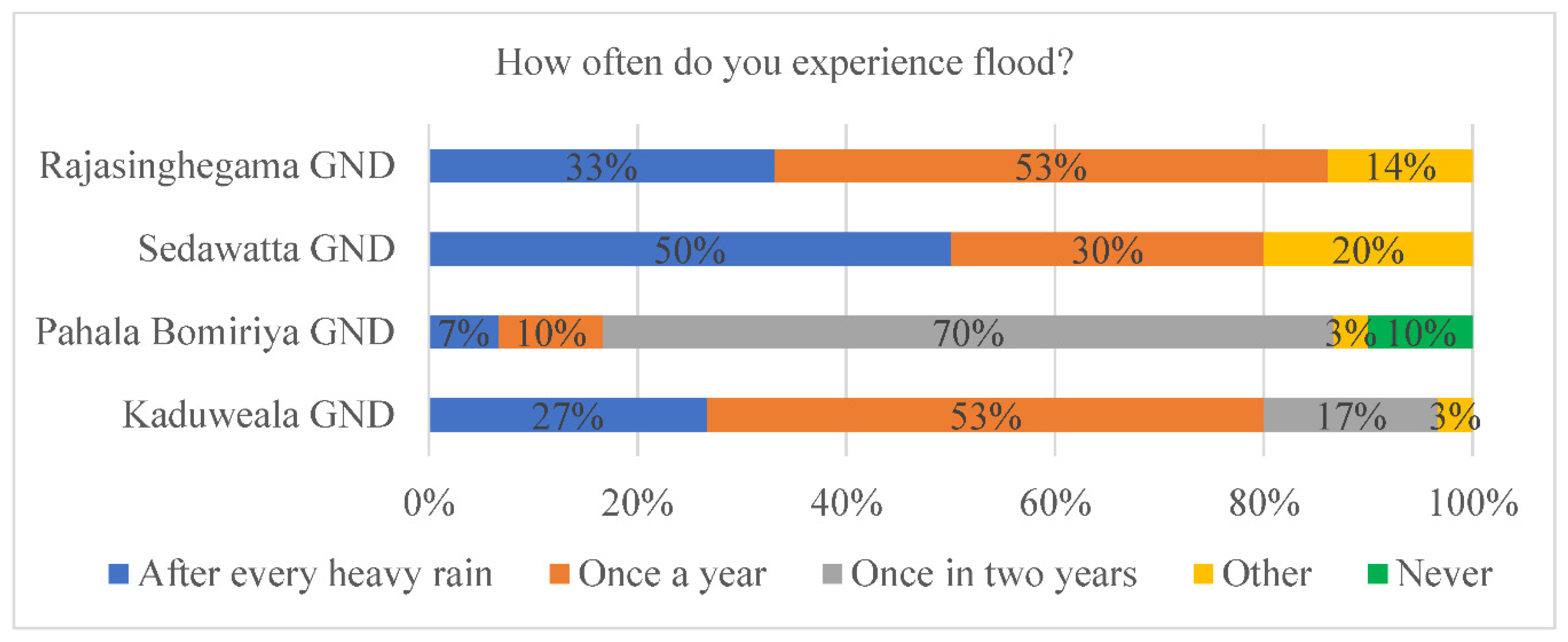 Geosciences 12 00406 g003 Geosciences 12 00406 g003