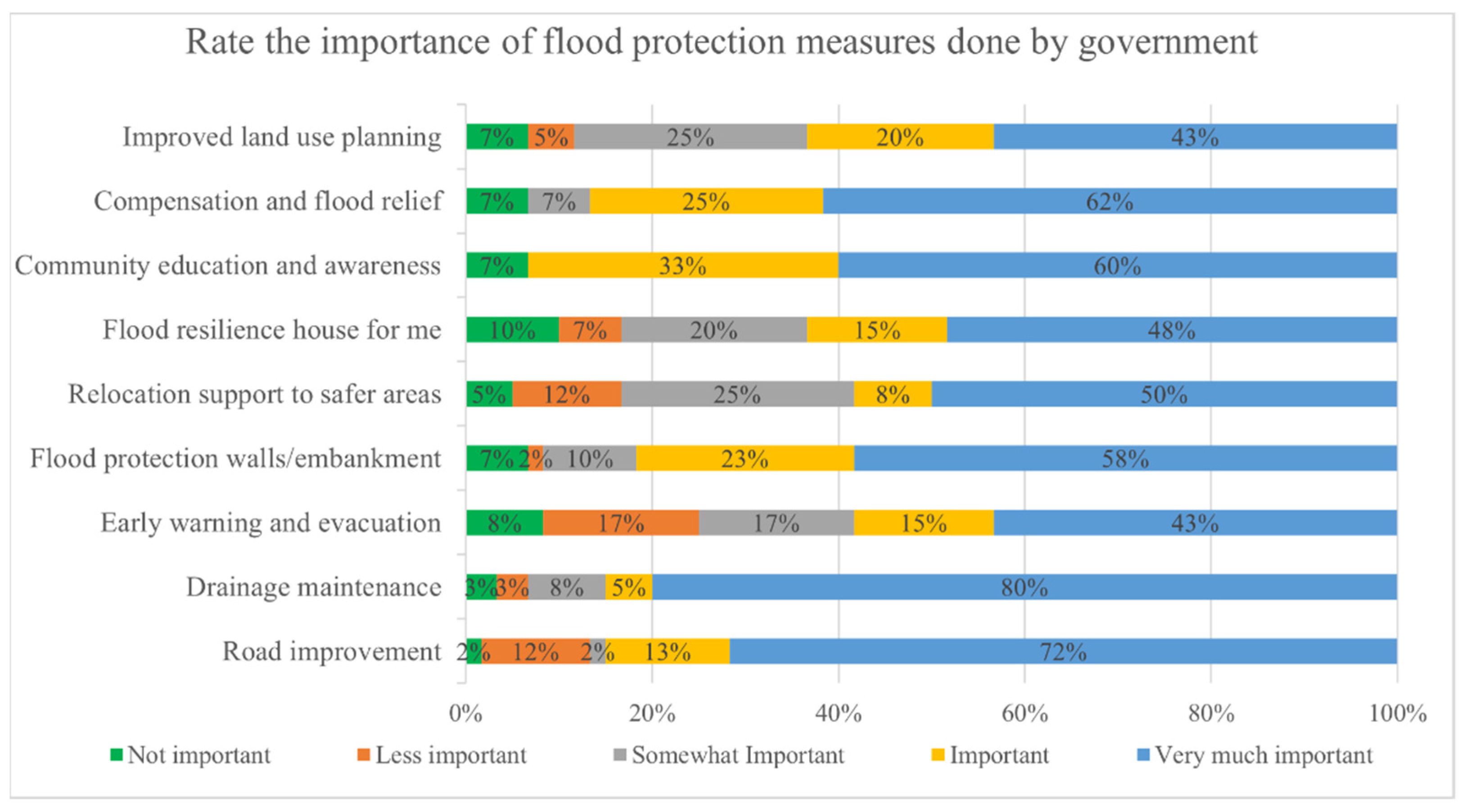Geosciences 12 00406 g005 Geosciences 12 00406 g005