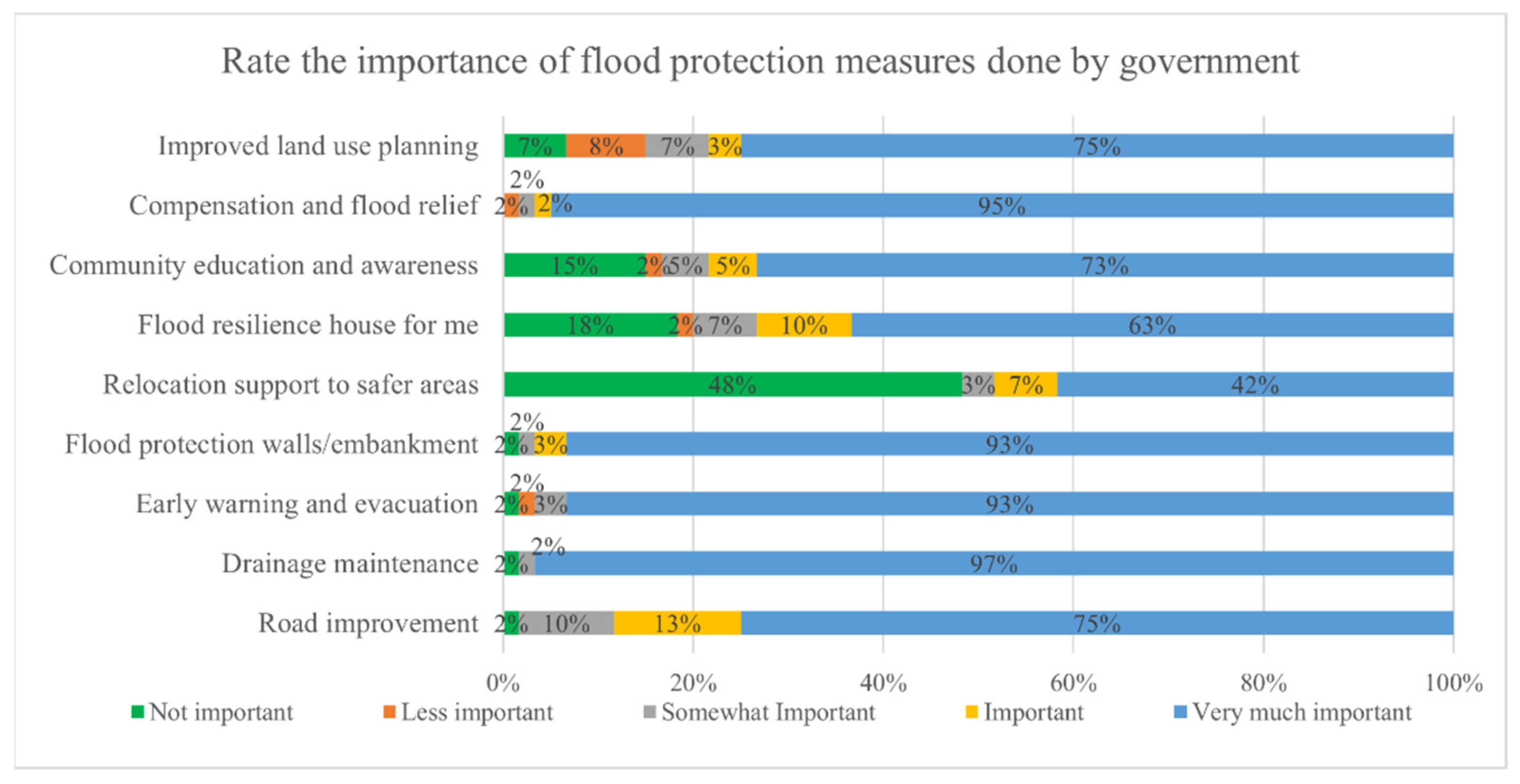 Geosciences 12 00406 g006 Geosciences 12 00406 g006