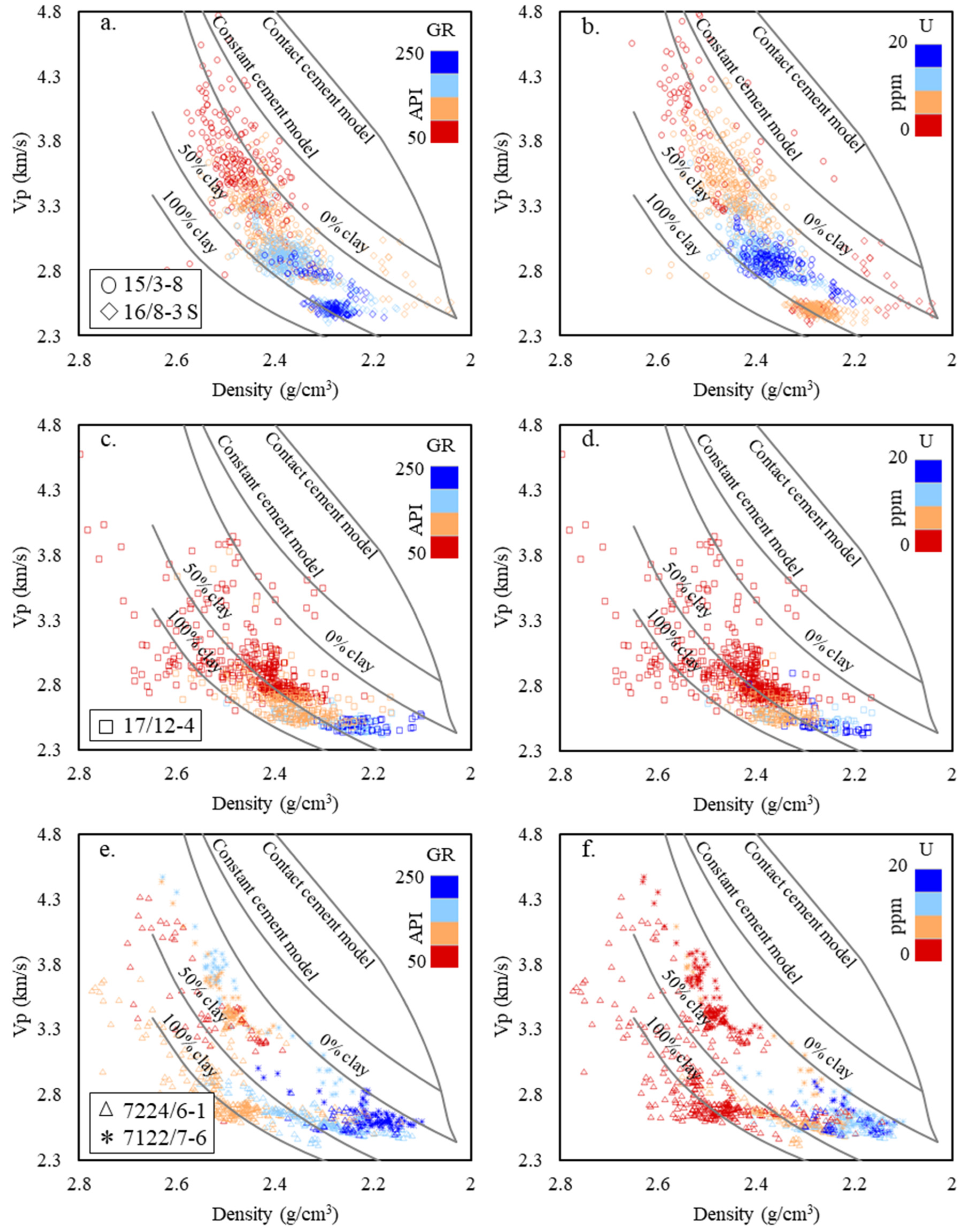 Geosciences 12 00407 g006 Geosciences 12 00407 g006