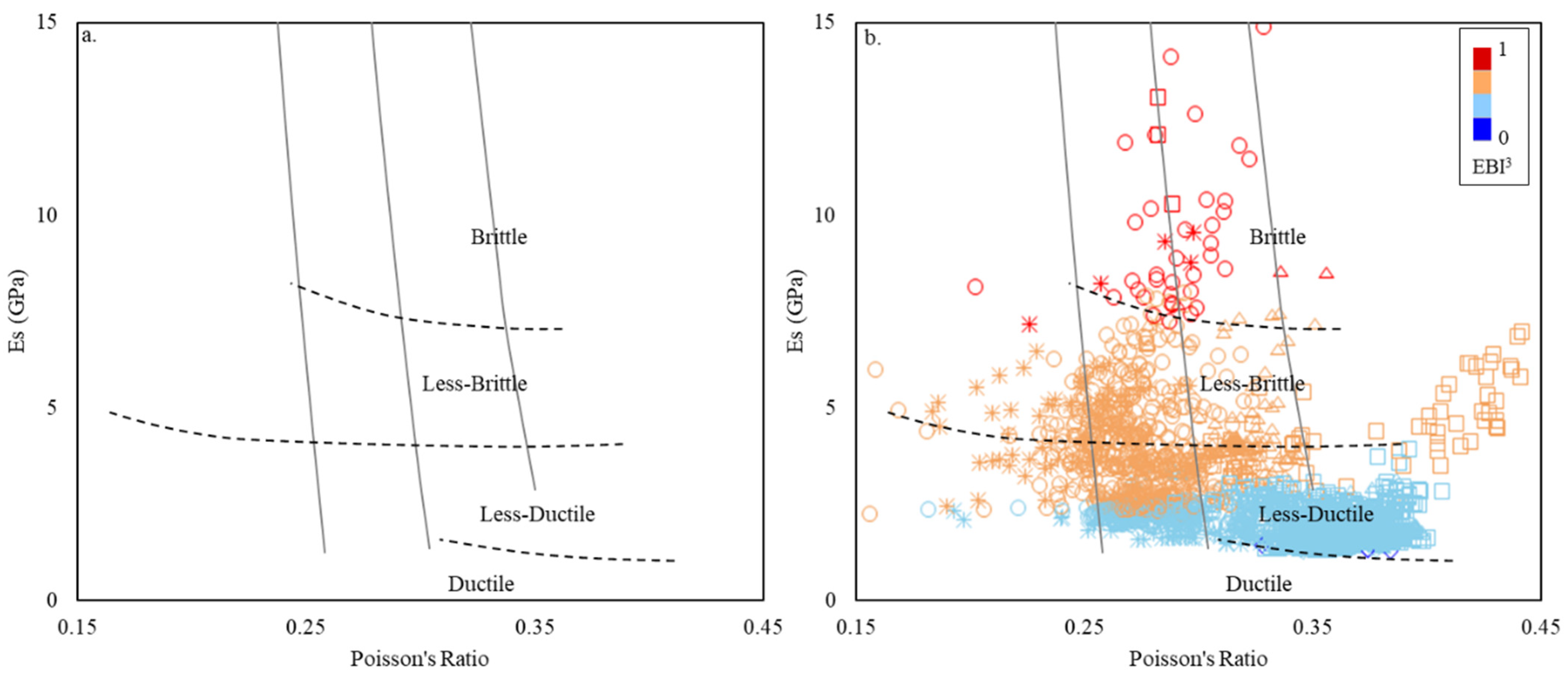 Geosciences 12 00407 g009 Geosciences 12 00407 g009
