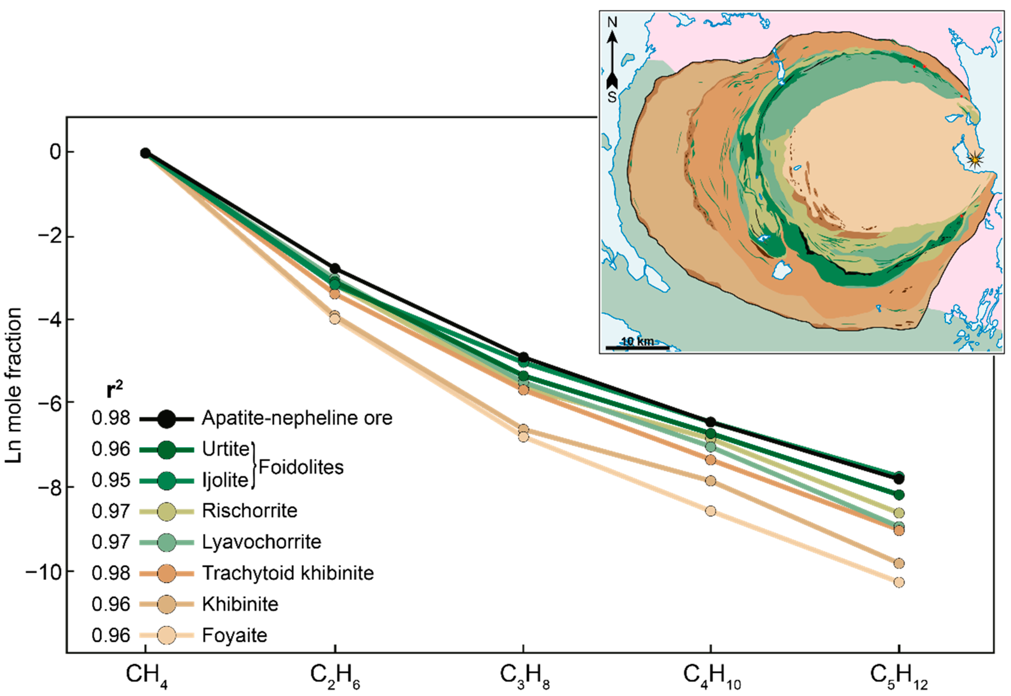 Geosciences 12 00416 g003 Geosciences 12 00416 g003