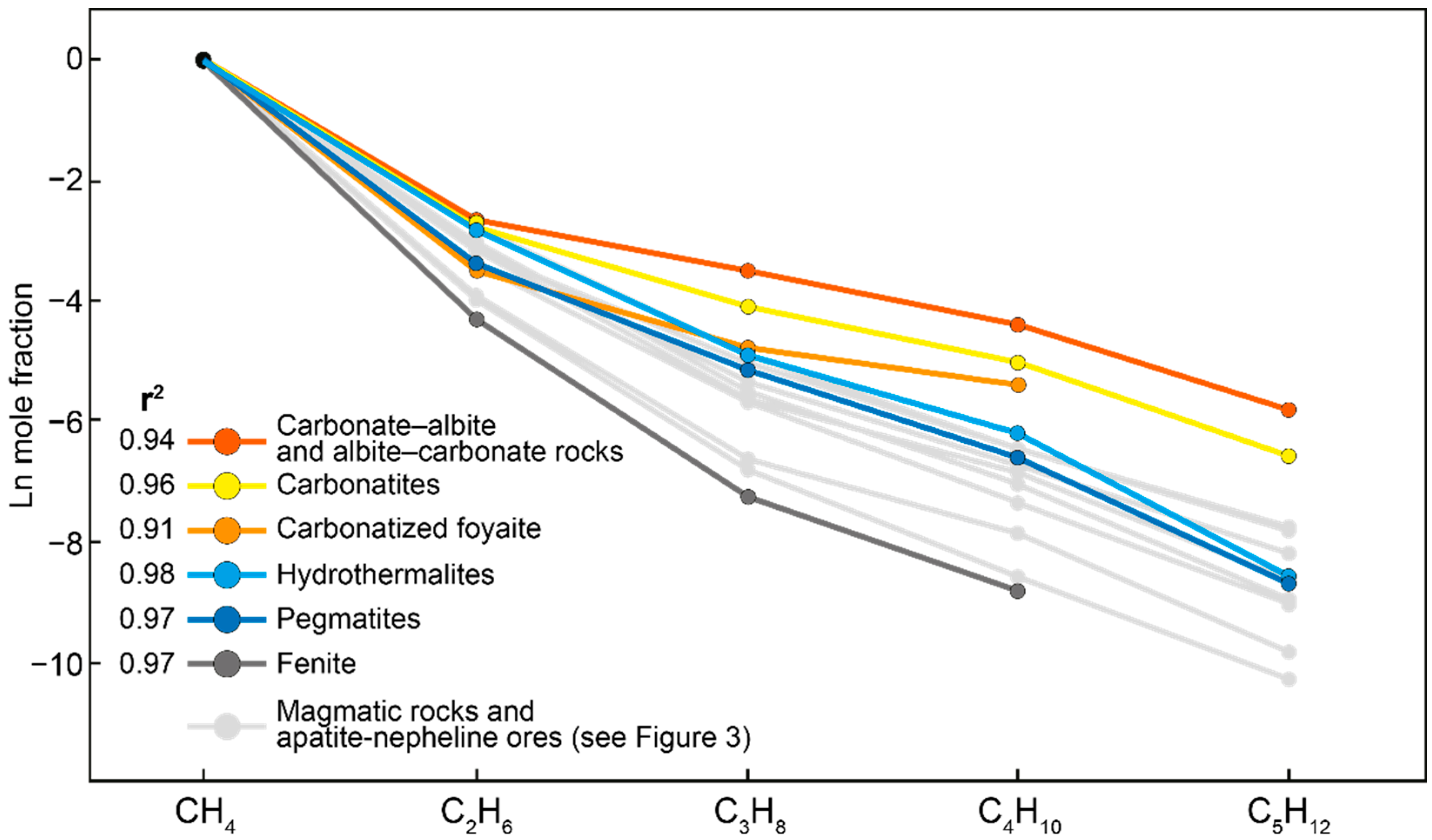 Geosciences 12 00416 g004 Geosciences 12 00416 g004