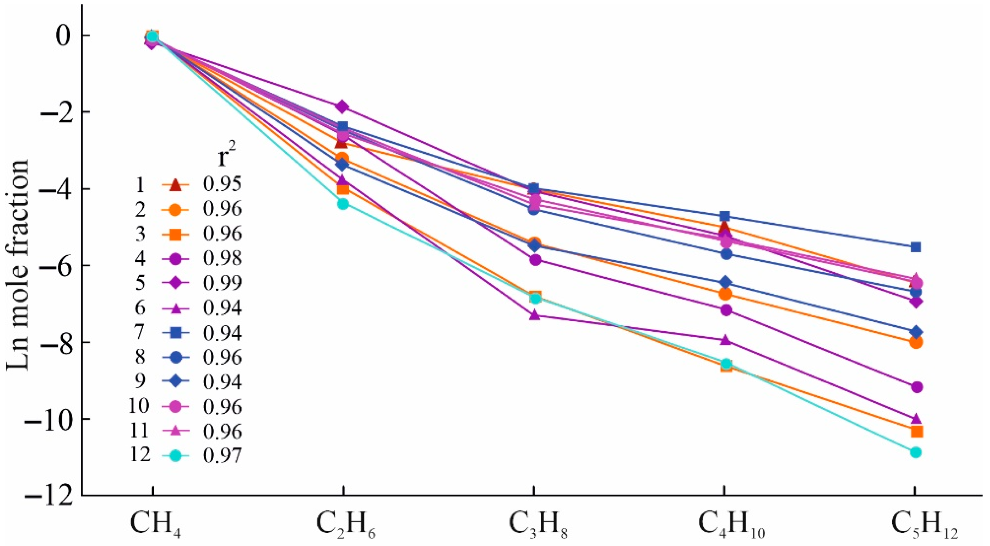 Geosciences 12 00416 g005 Geosciences 12 00416 g005