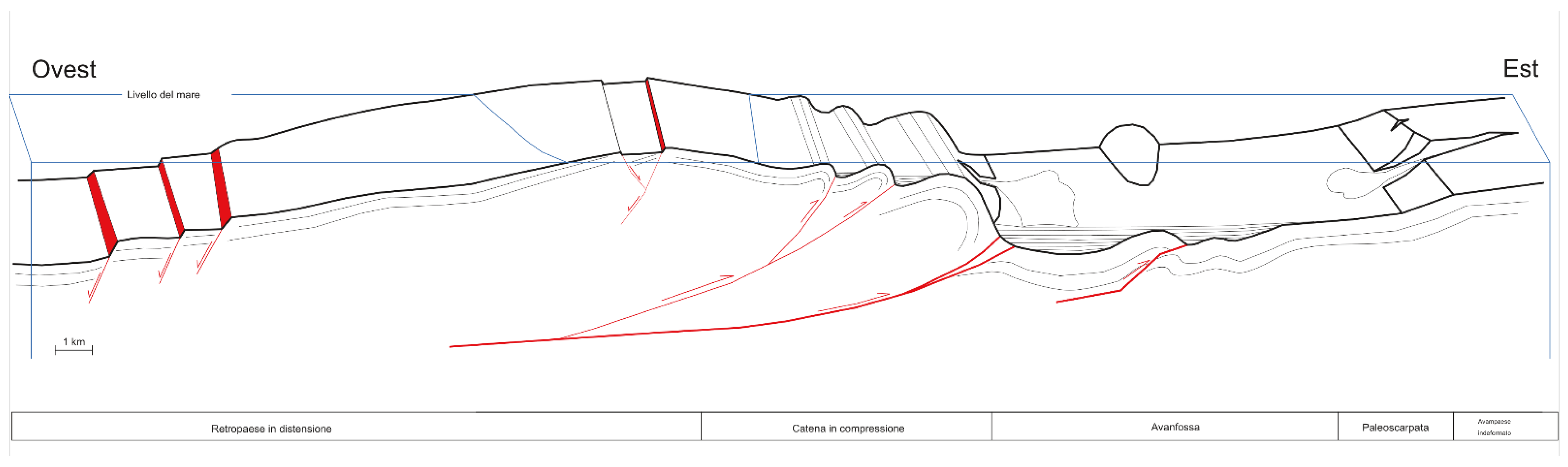 Geosciences 12 00418 g009