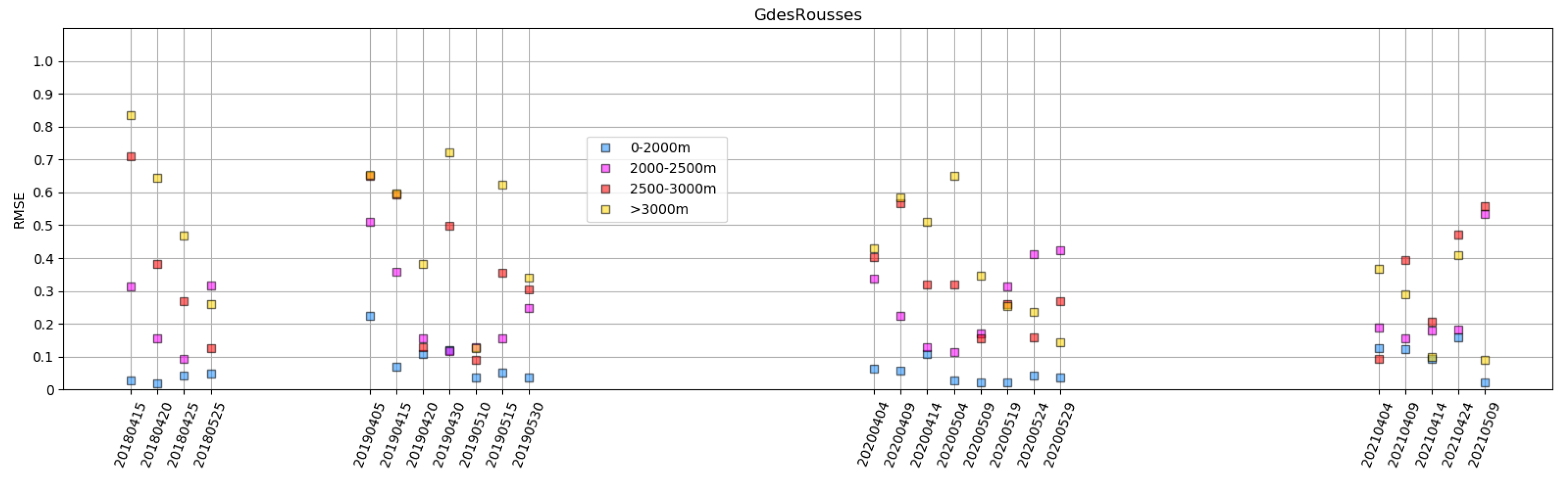 Geosciences 12 00420 g007
