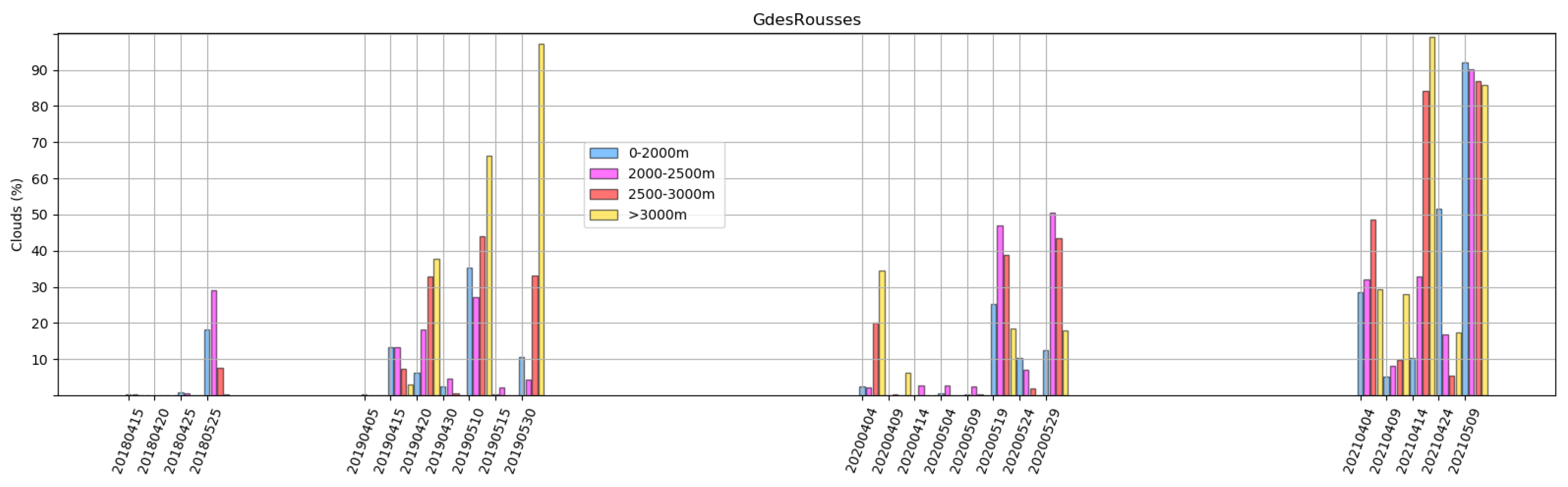 Geosciences 12 00420 g008