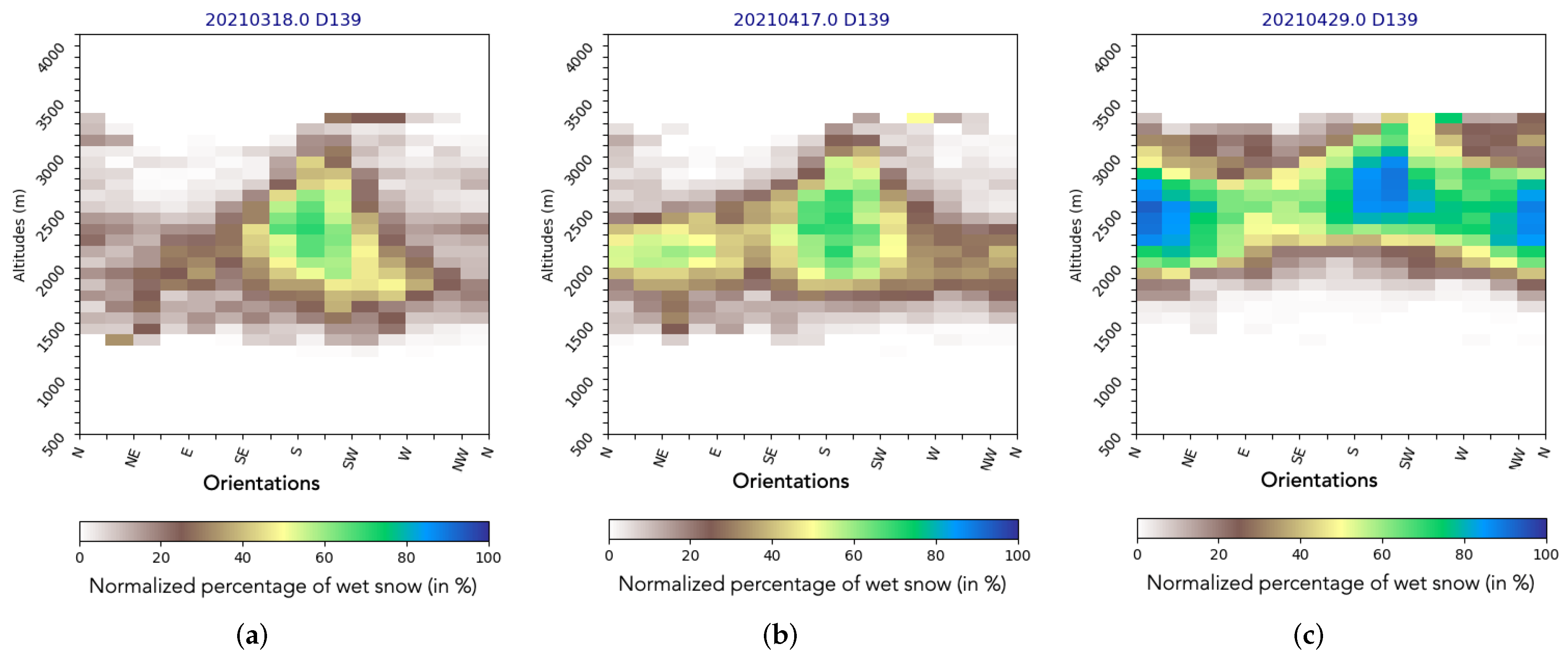 Geosciences 12 00420 g013