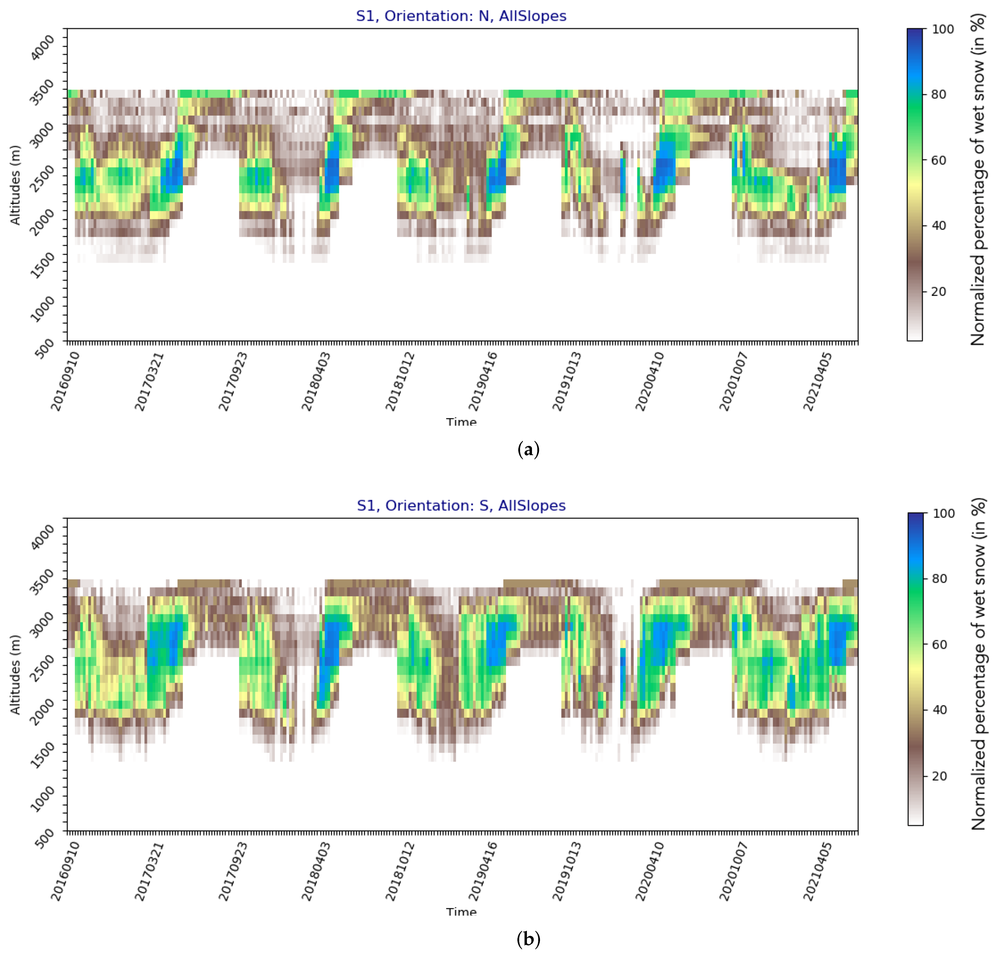 Geosciences 12 00420 g014