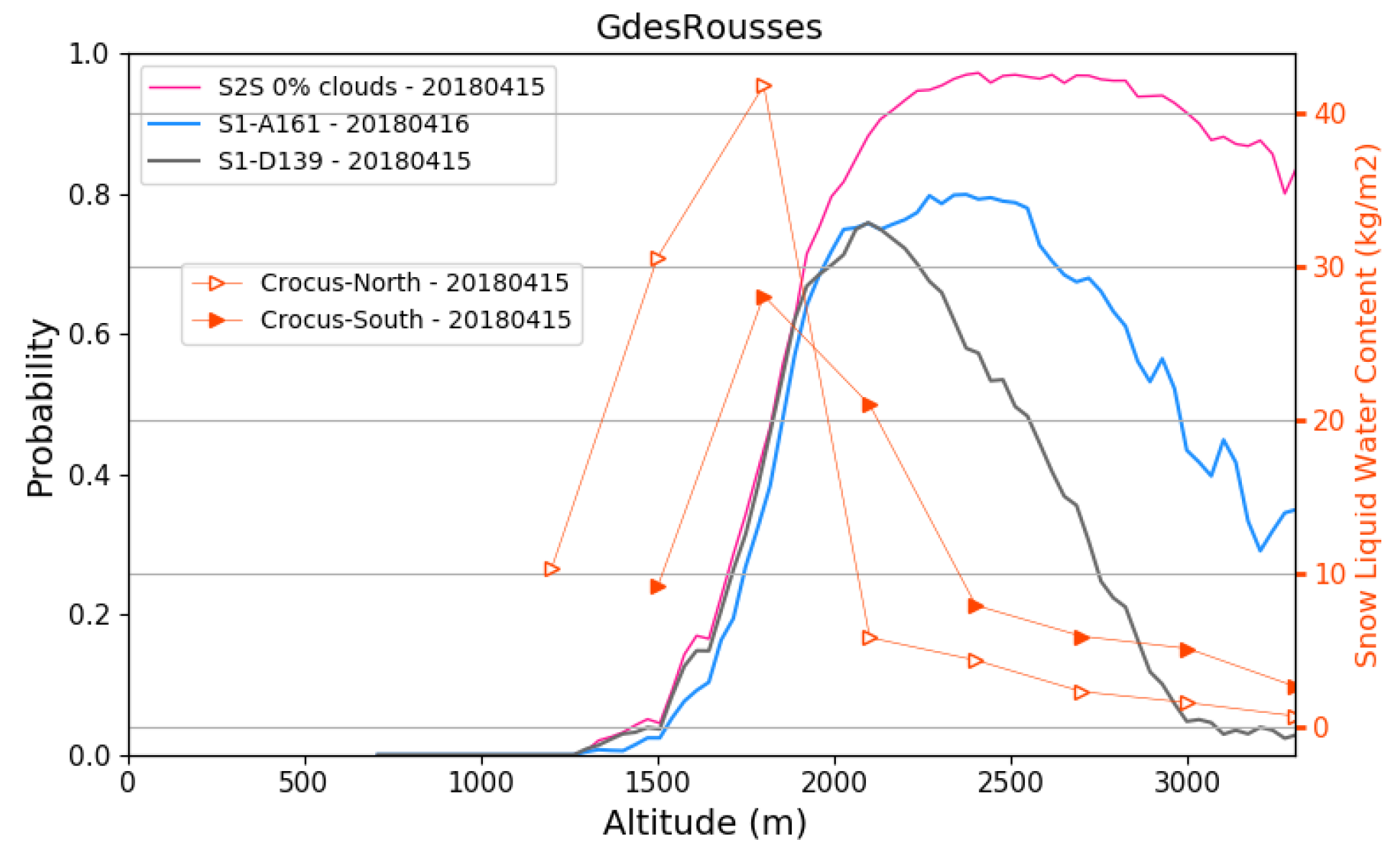 Geosciences 12 00420 g016