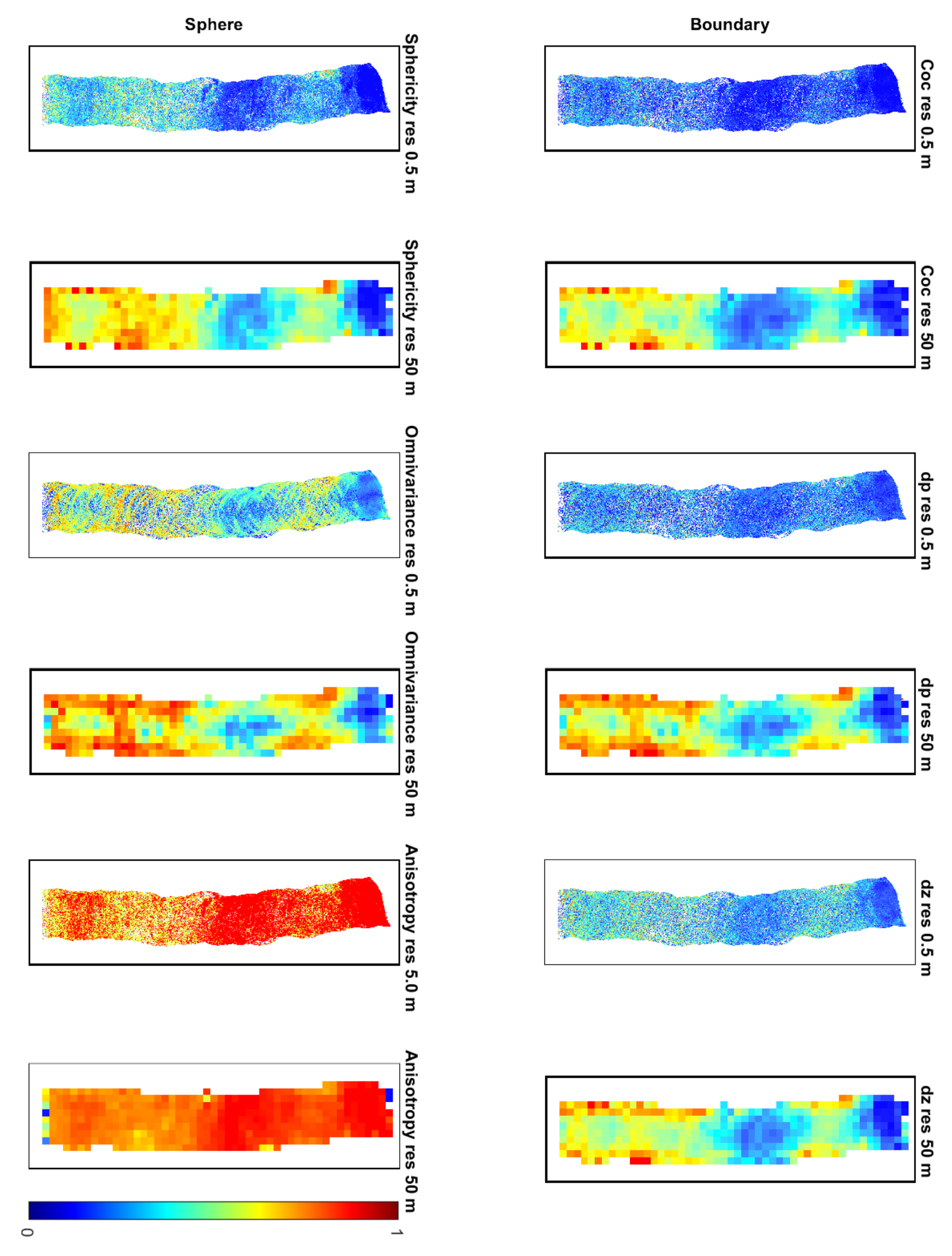 Geosciences 12 00421 g007b