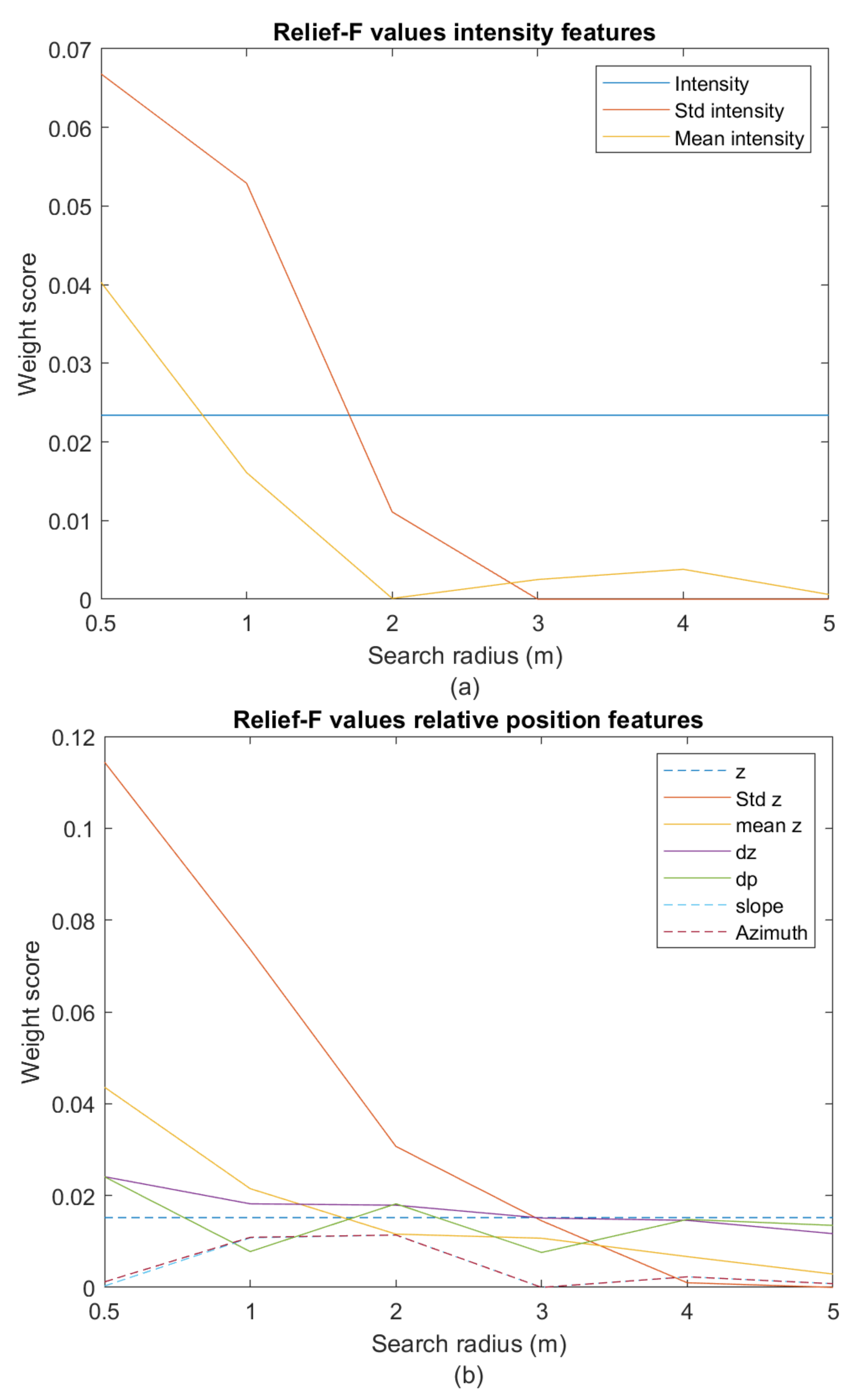 Geosciences 12 00421 g009a