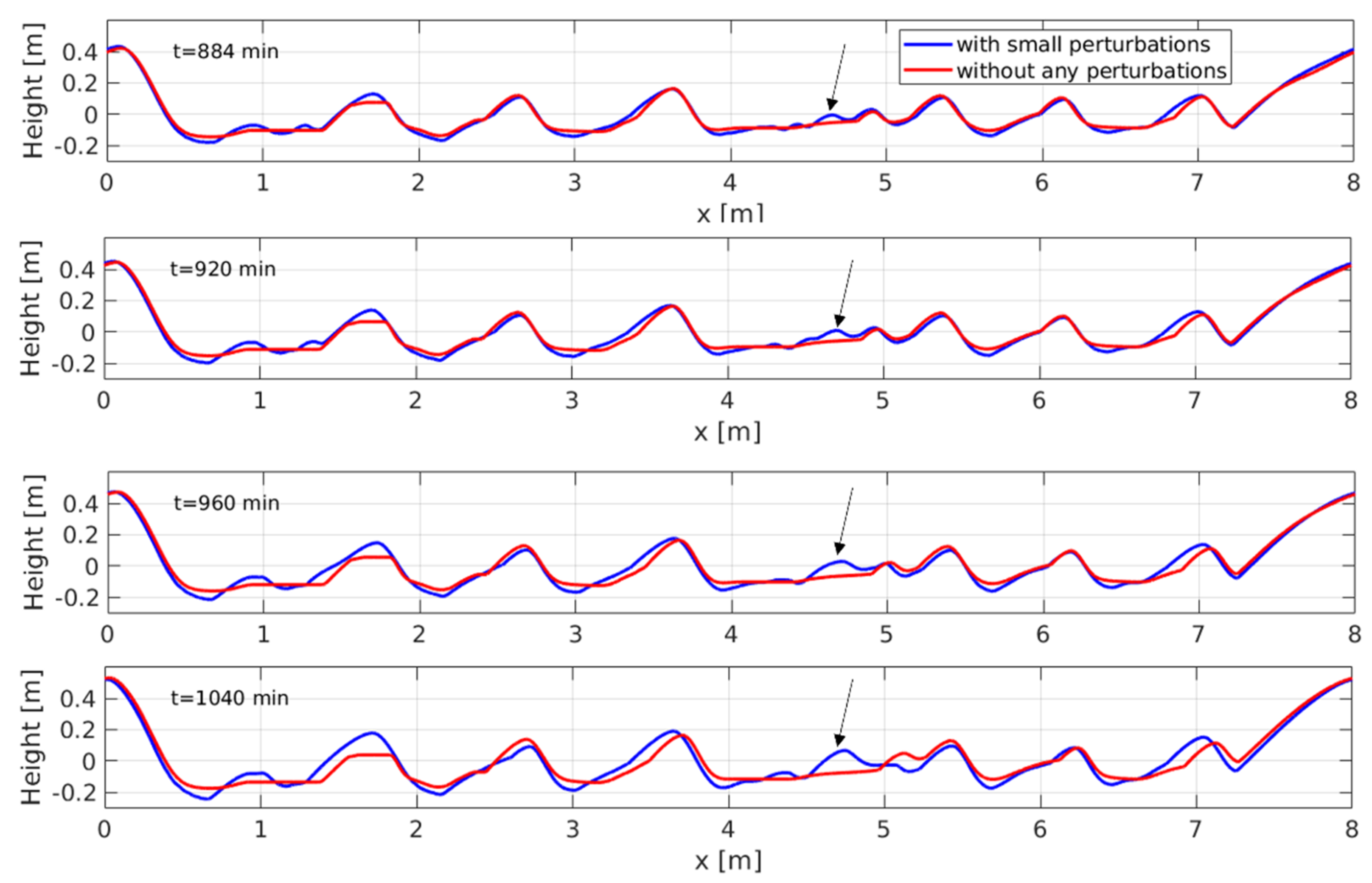 Geosciences 12 00422 g009