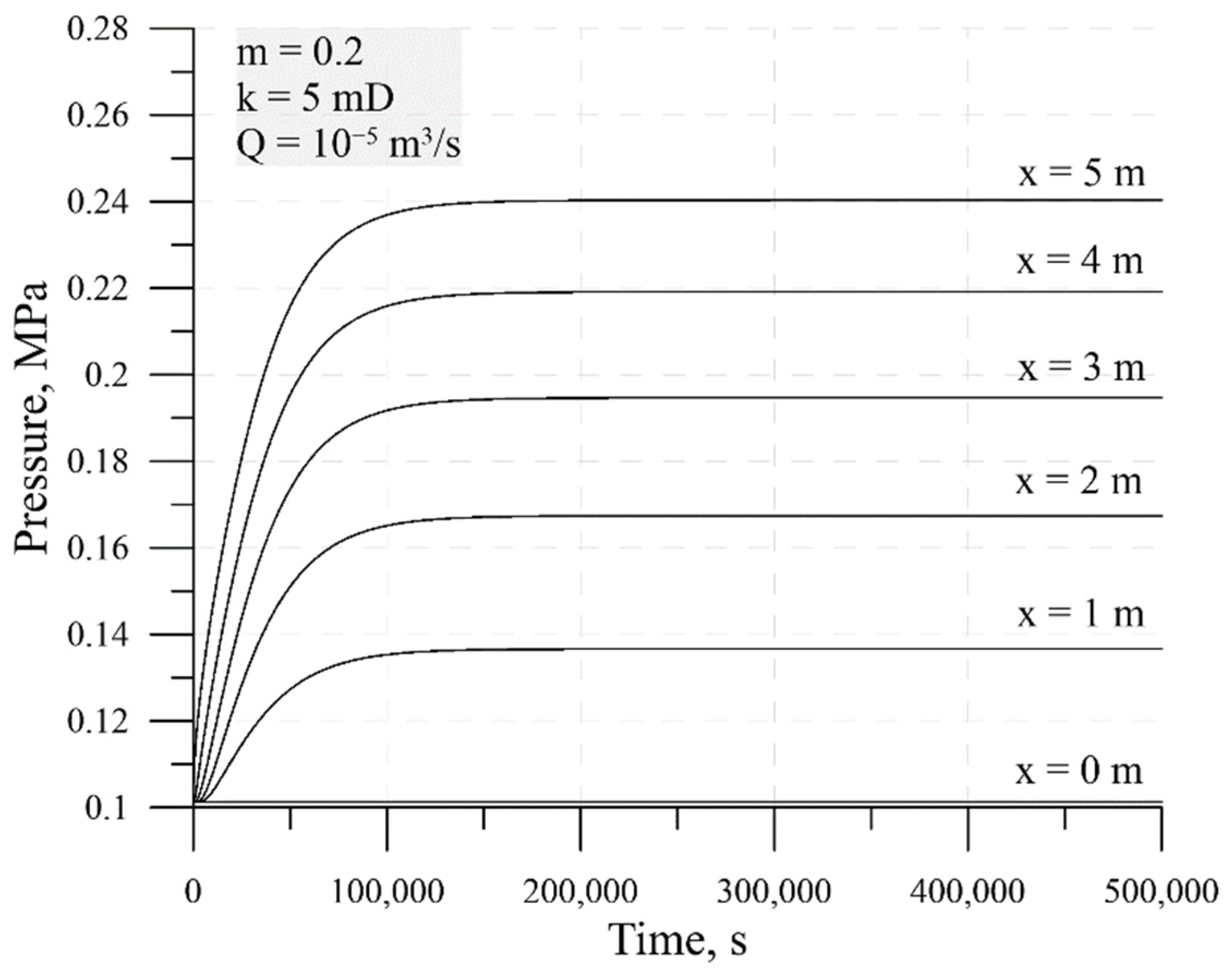 Geosciences 12 00423 g001