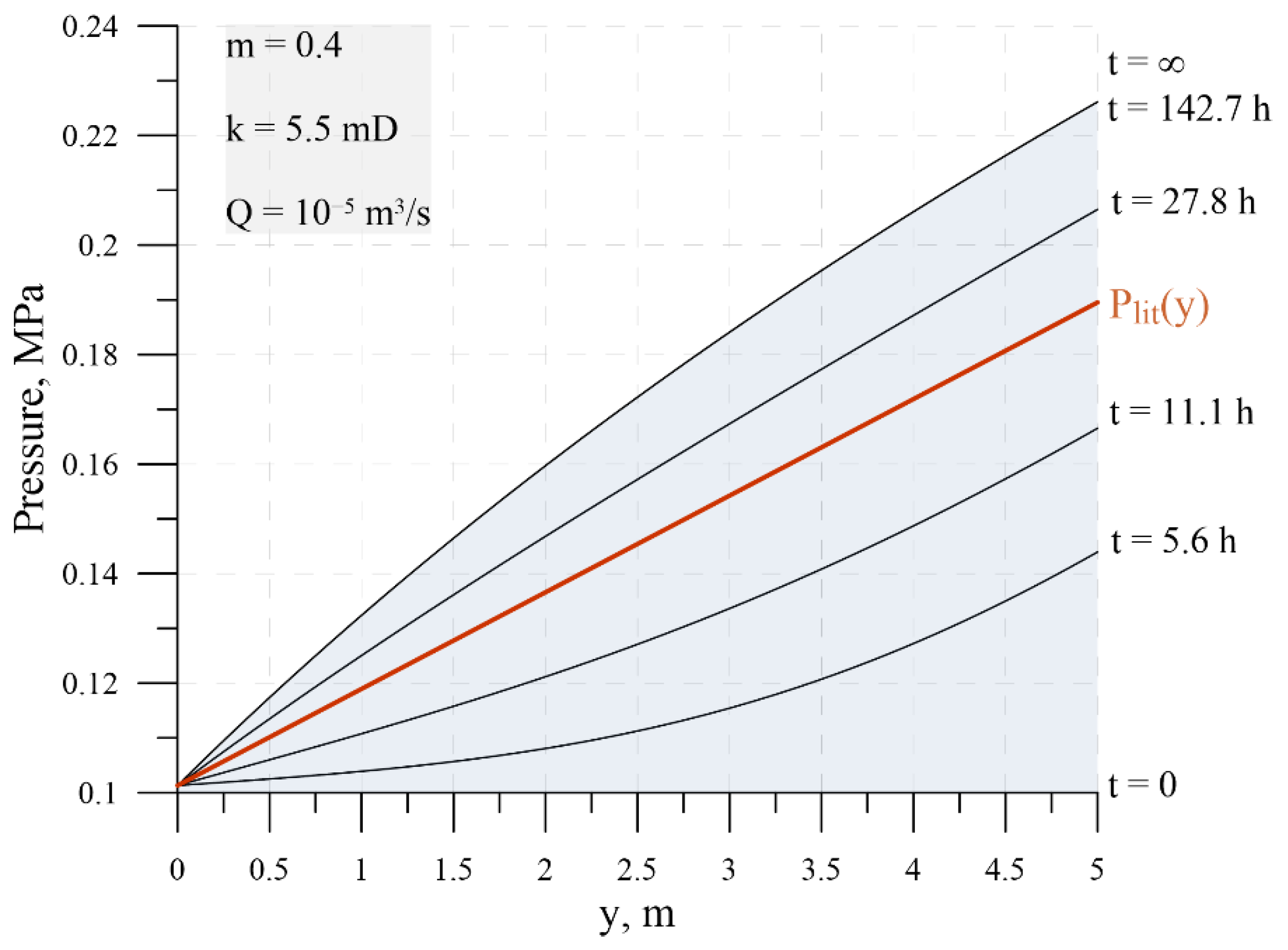 Geosciences 12 00423 g002