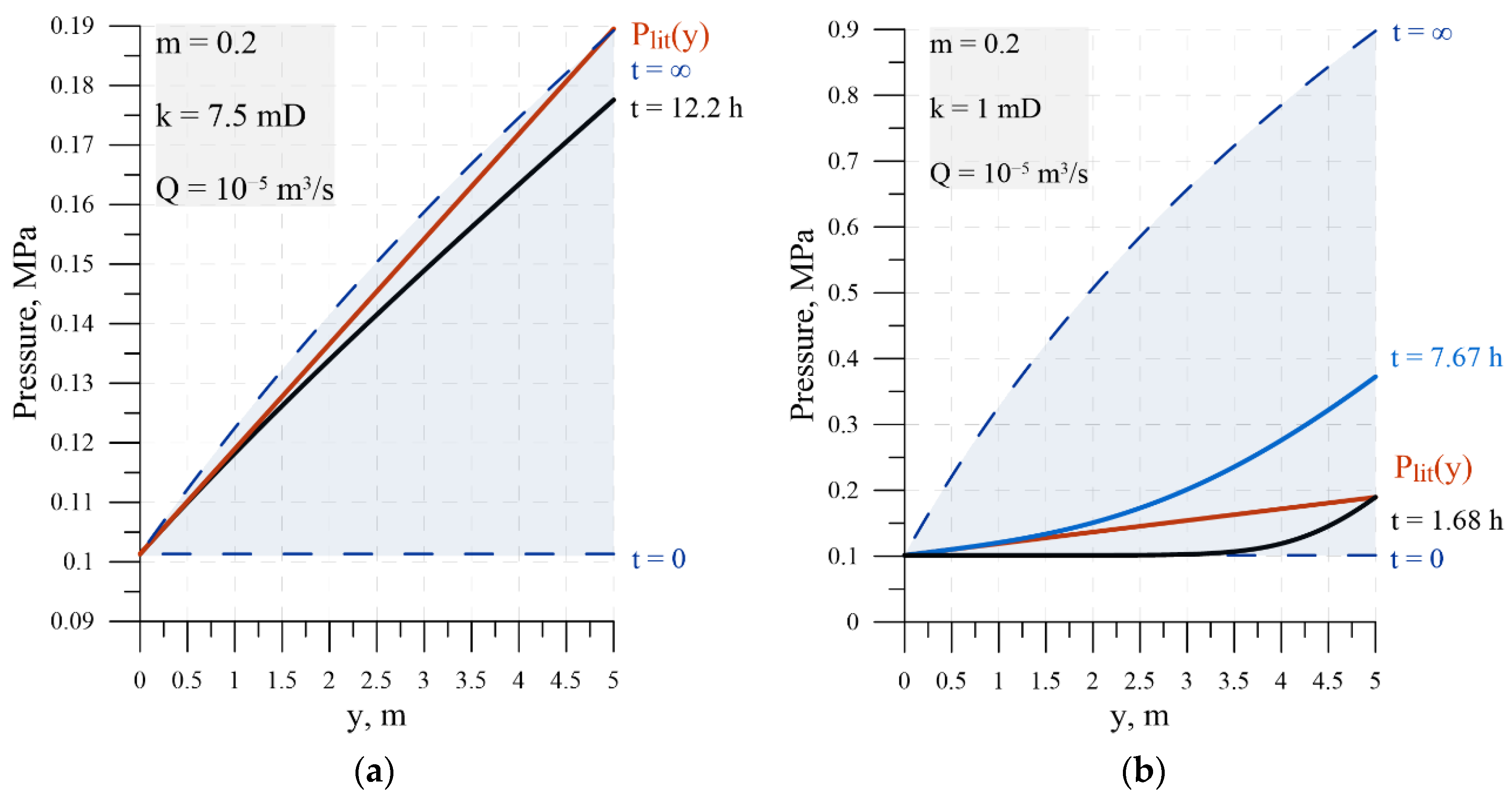 Geosciences 12 00423 g003