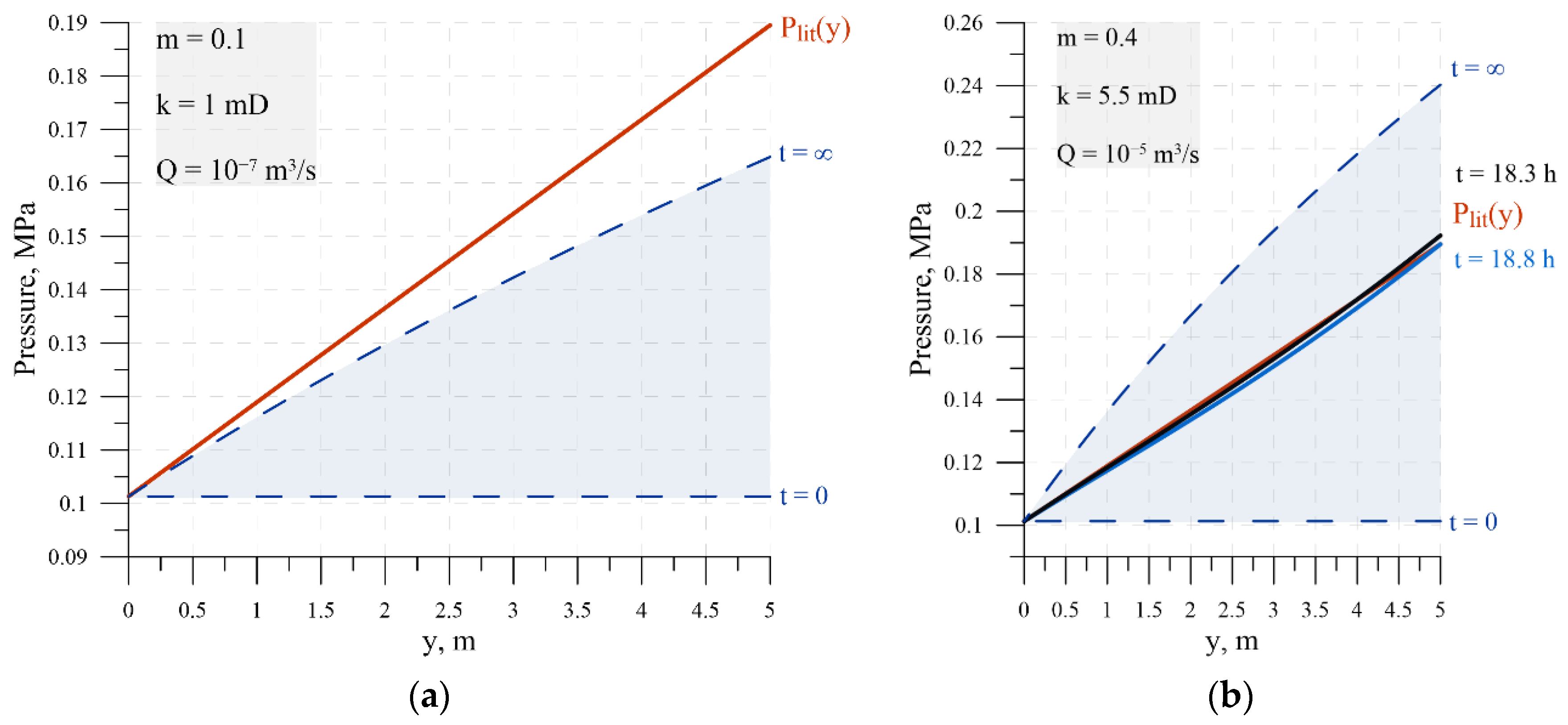 Geosciences 12 00423 g004