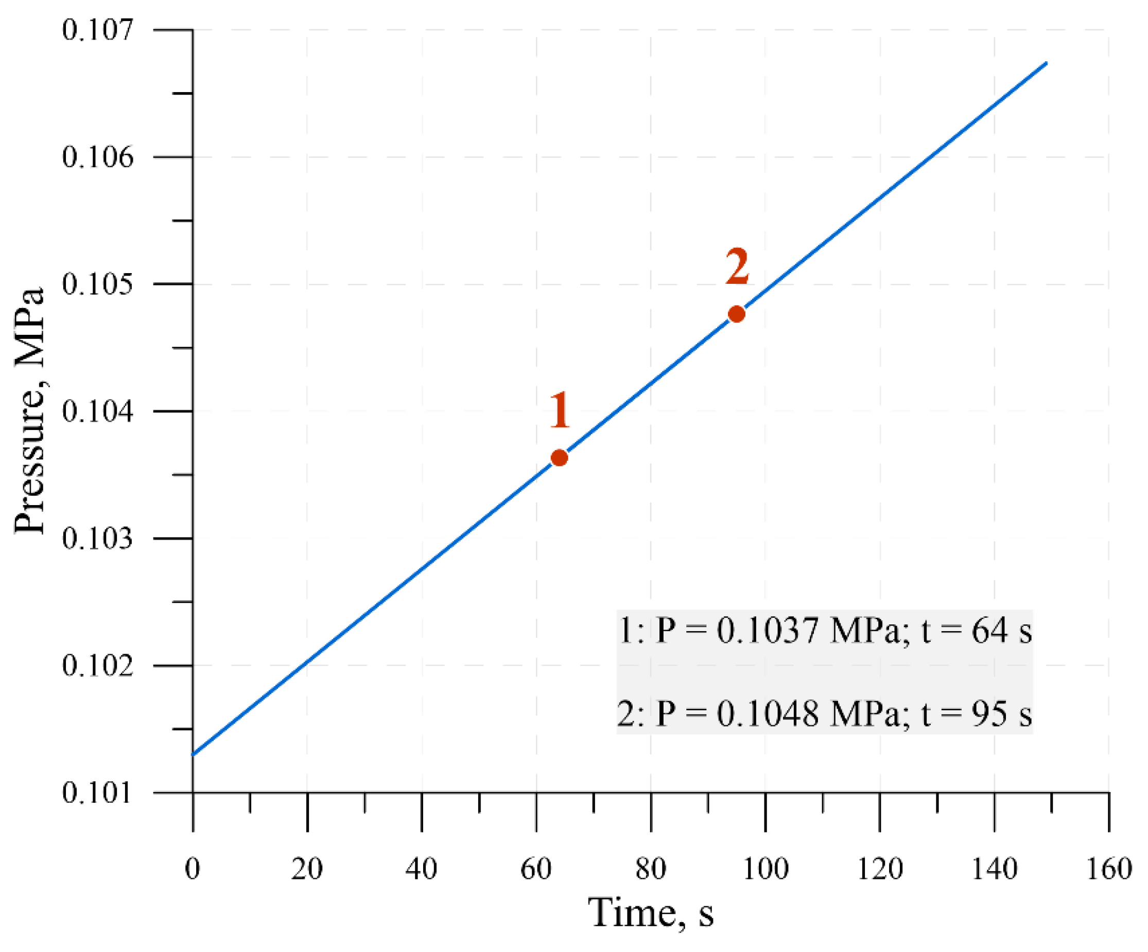Geosciences 12 00423 g008