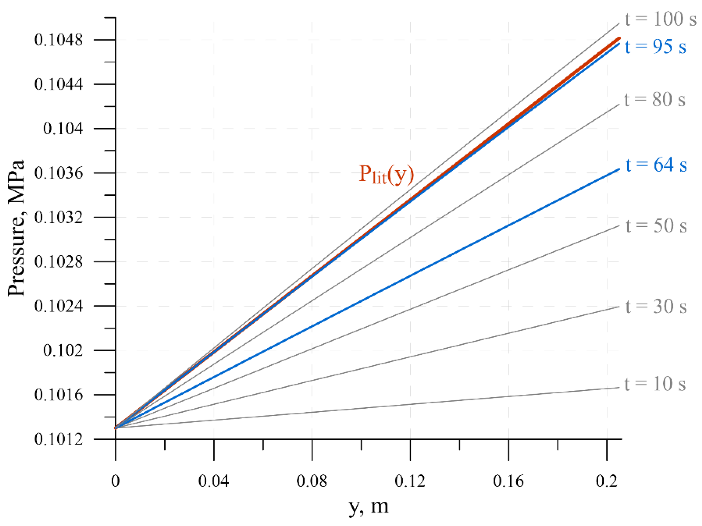Geosciences 12 00423 g009