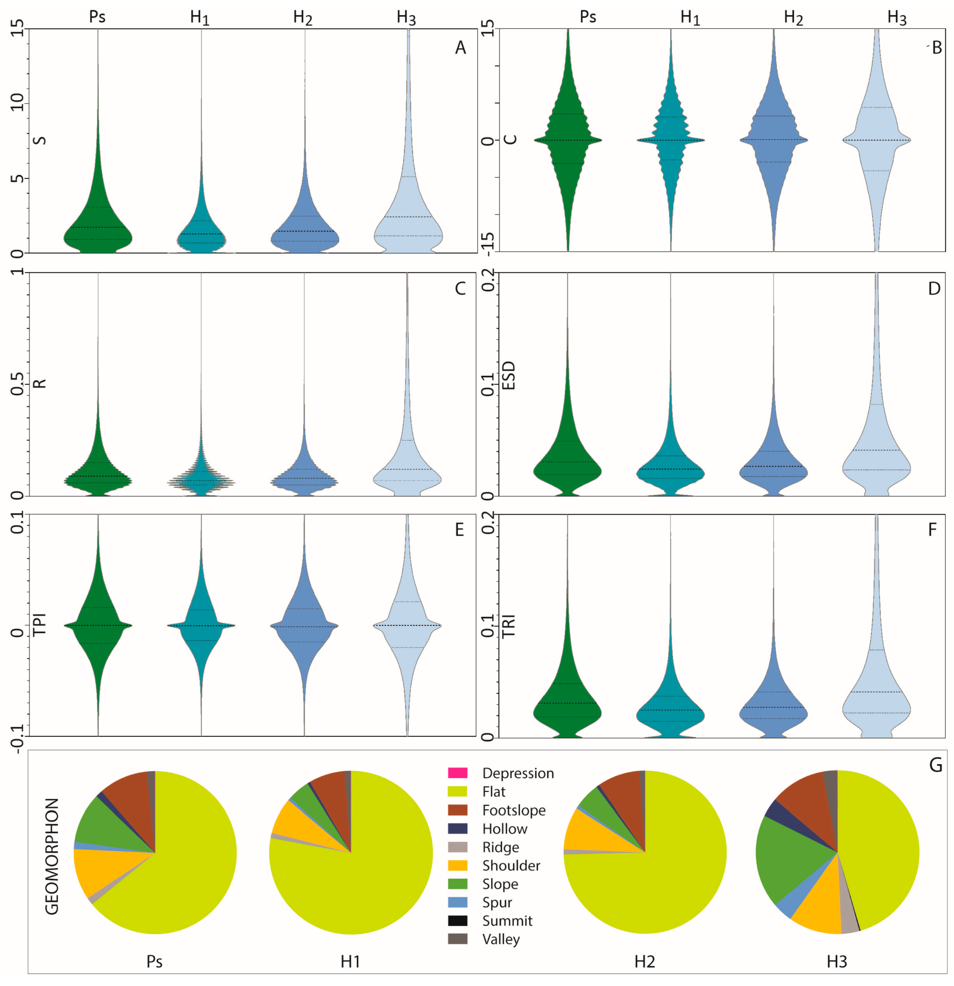 Geosciences 12 00425 g006