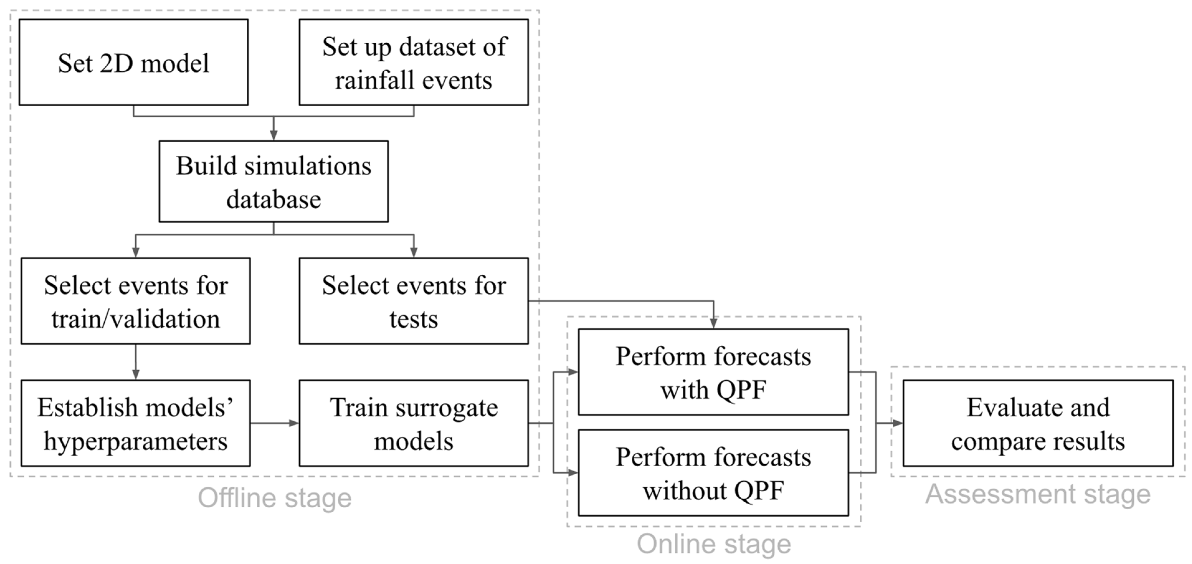 Geosciences 12 00426 g002 Geosciences 12 00426 g002