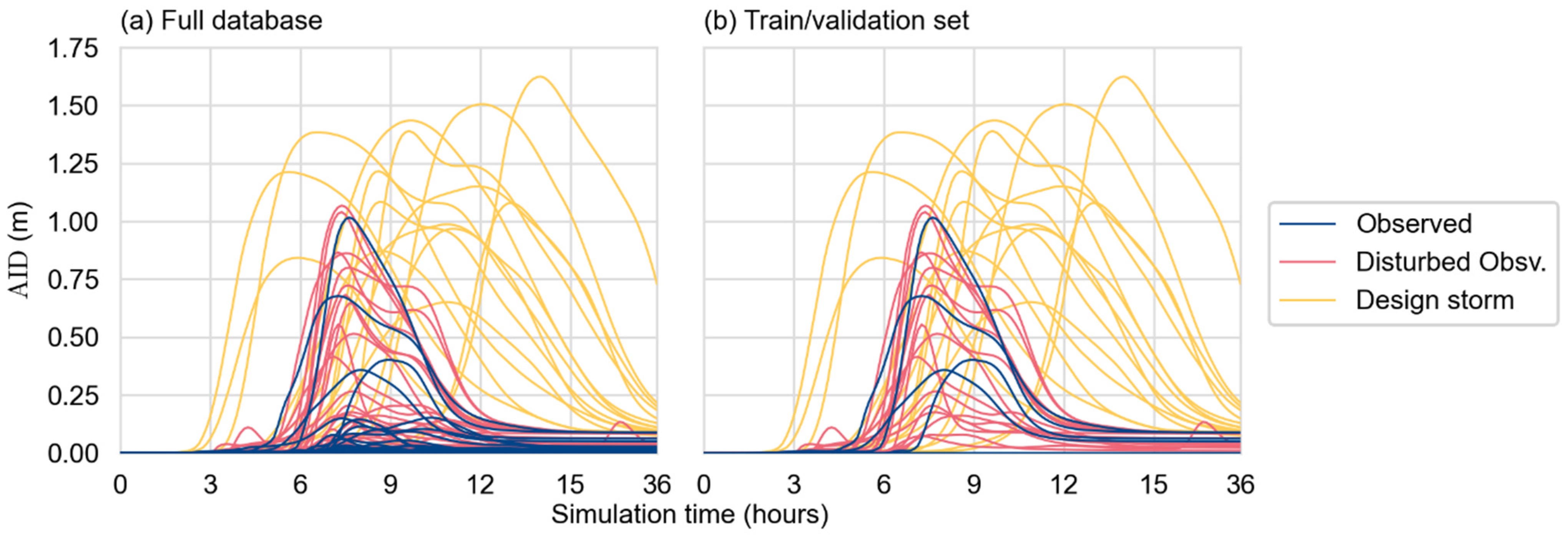 Geosciences 12 00426 g004 Geosciences 12 00426 g004