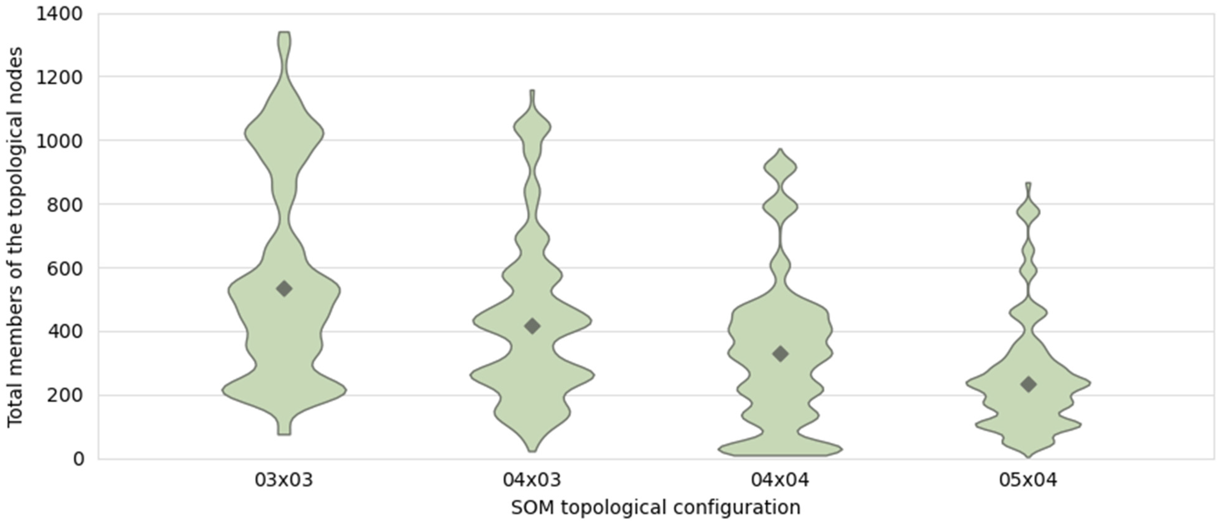 Geosciences 12 00426 g005 Geosciences 12 00426 g005