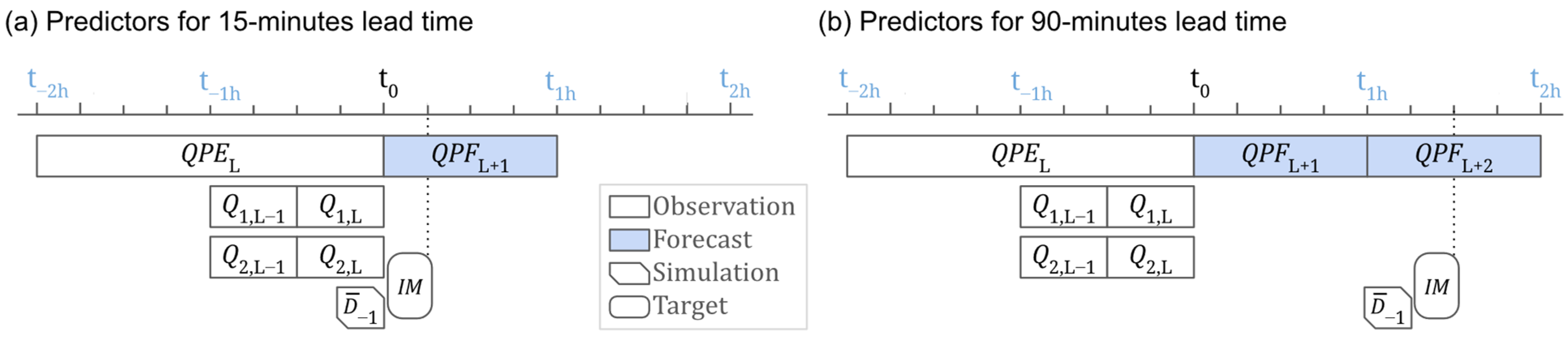 Geosciences 12 00426 g006 Geosciences 12 00426 g006
