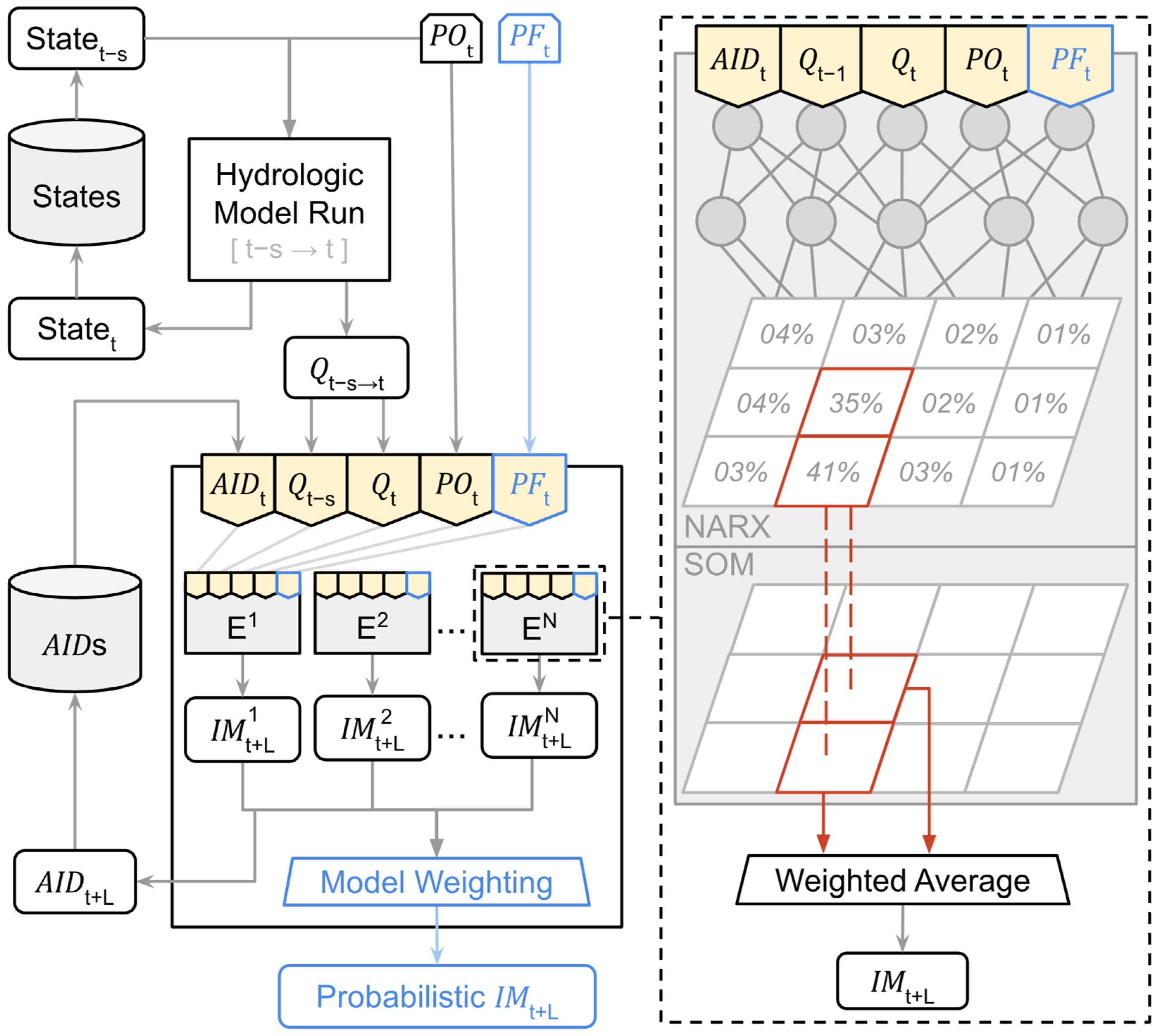 Geosciences 12 00426 g007 Geosciences 12 00426 g007
