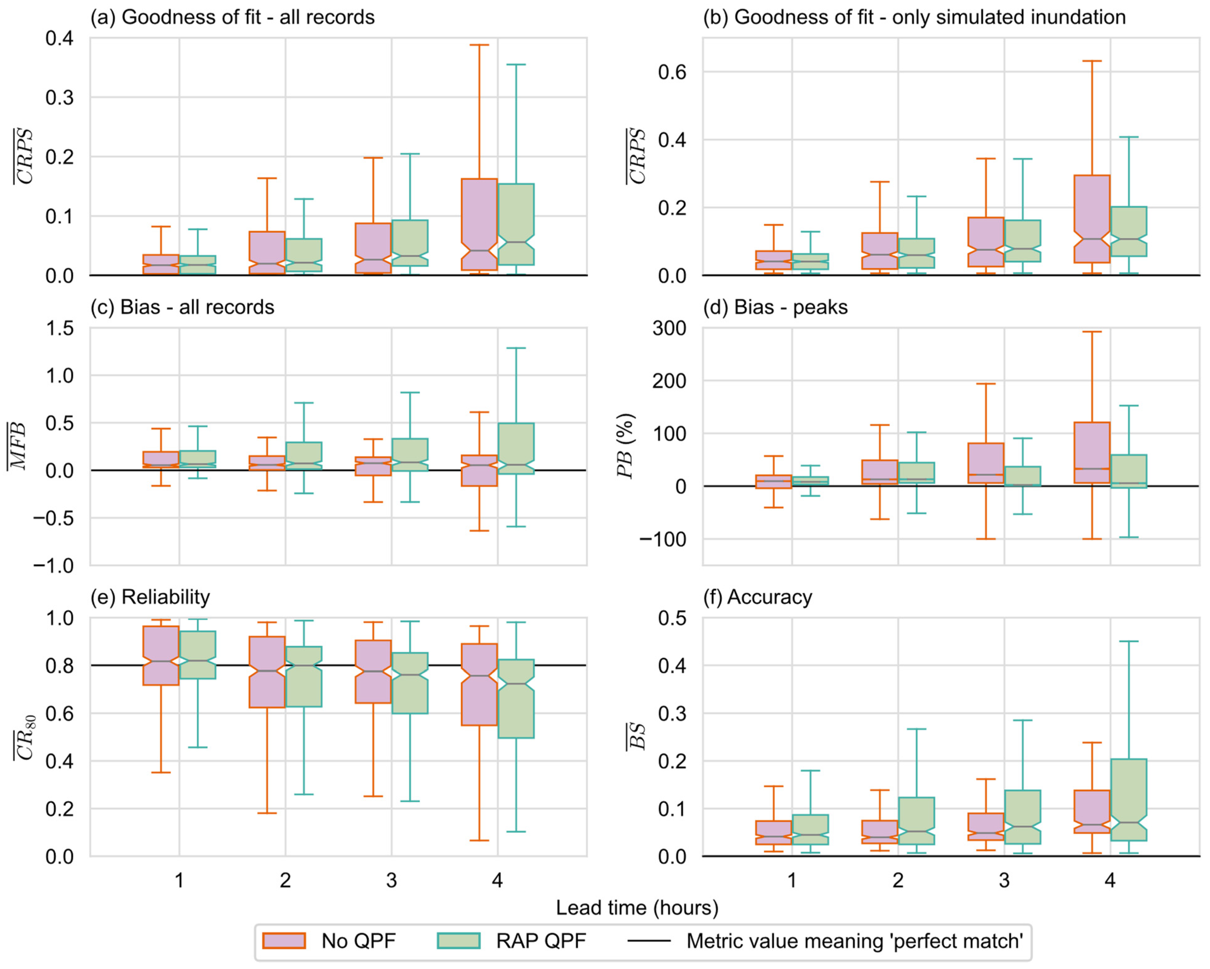 Geosciences 12 00426 g008 Geosciences 12 00426 g008