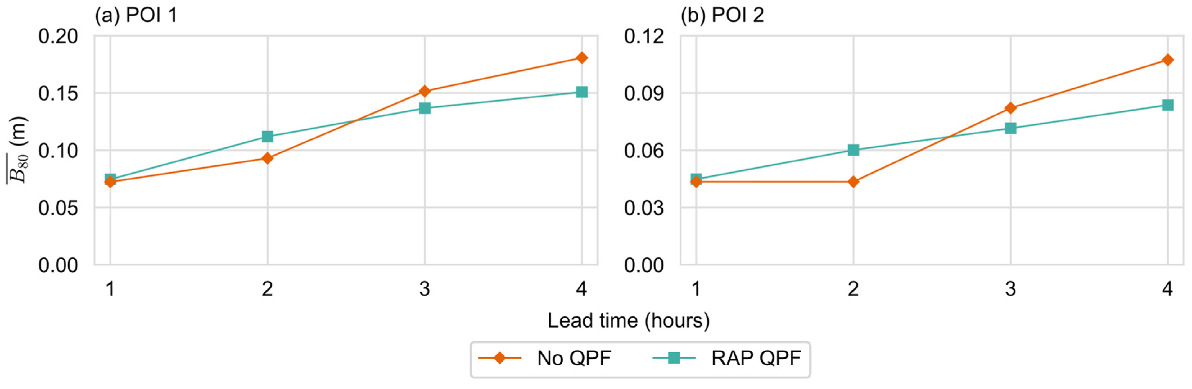 Geosciences 12 00426 g009 Geosciences 12 00426 g009