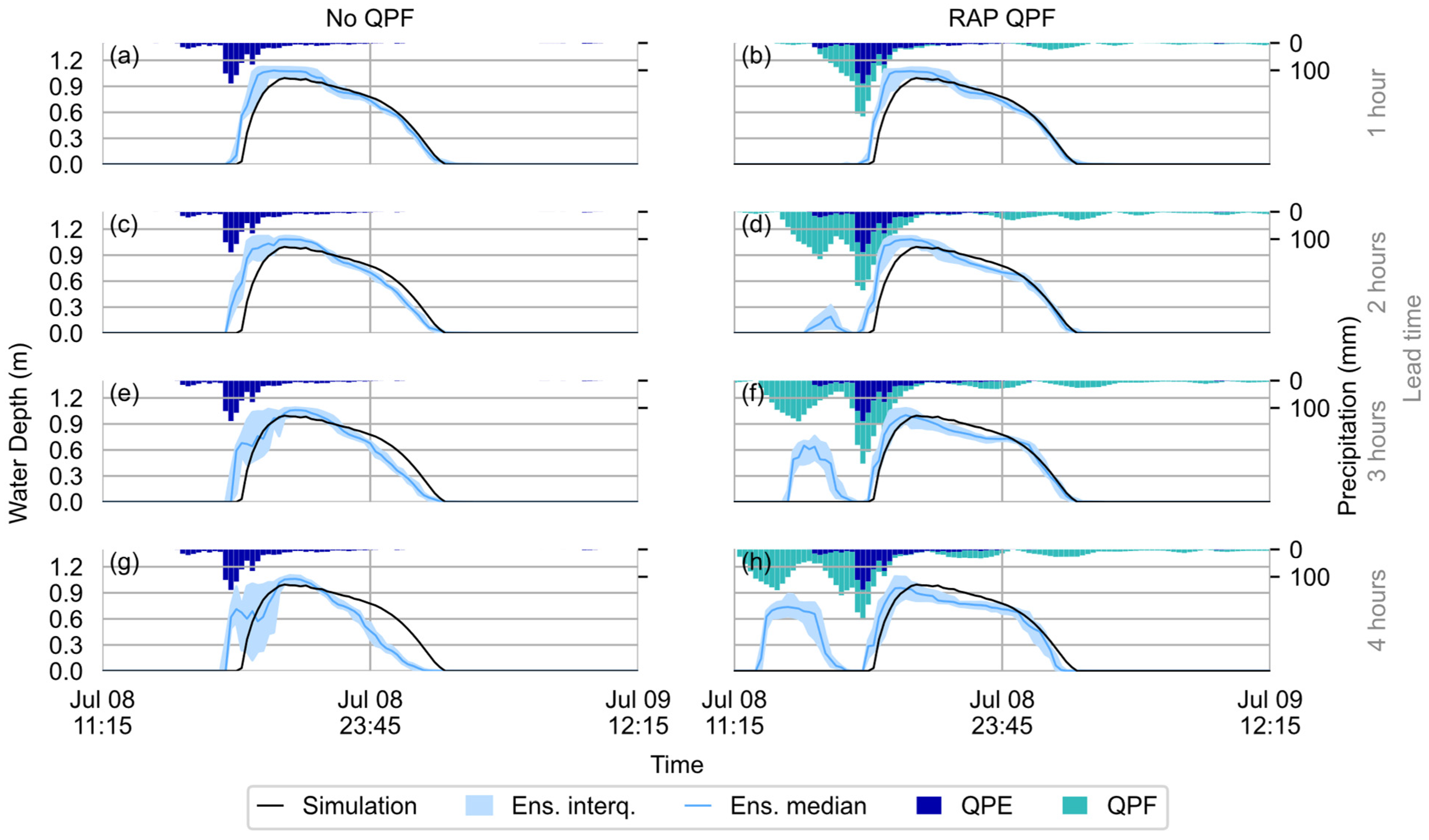 Geosciences 12 00426 g011 Geosciences 12 00426 g011
