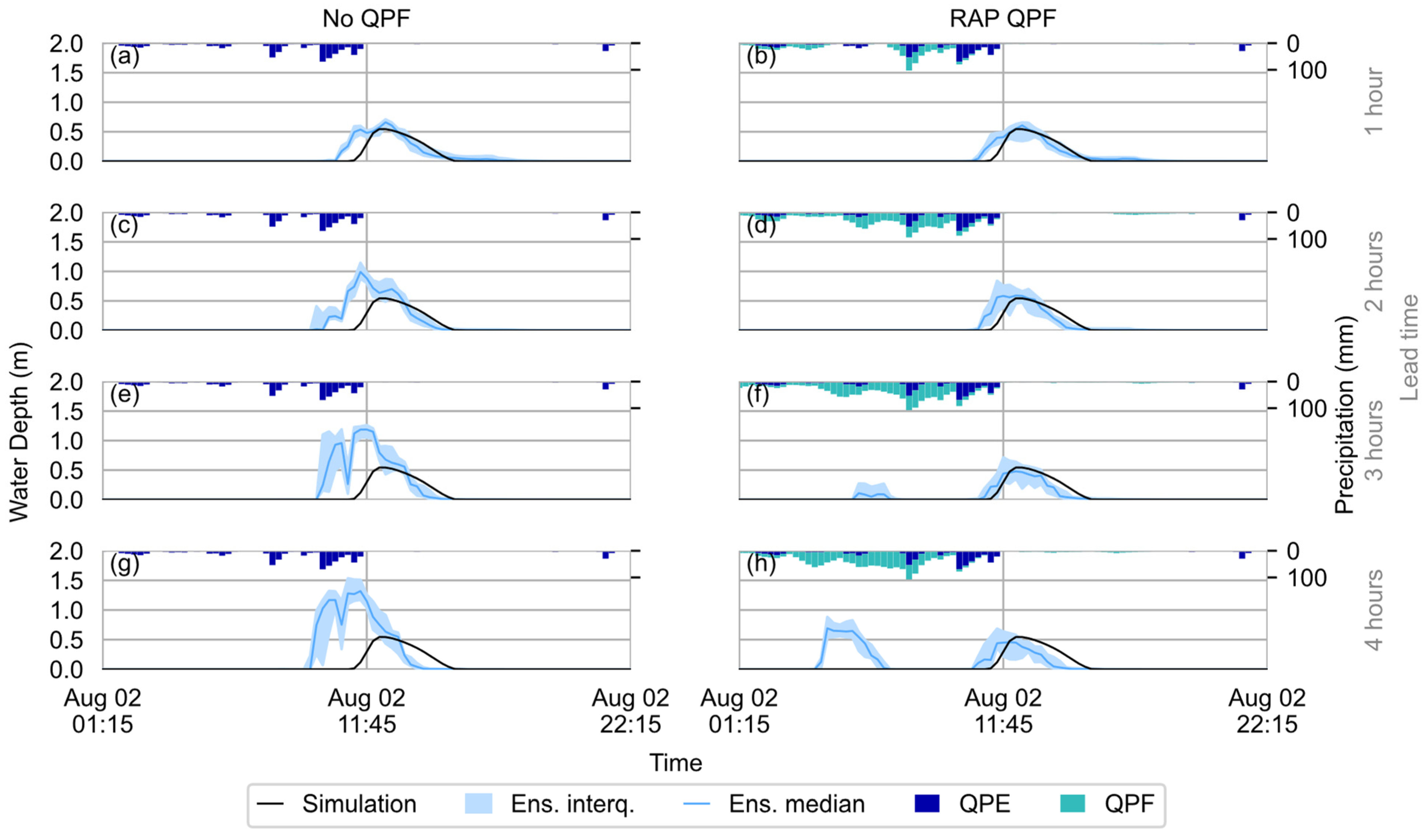Geosciences 12 00426 g014 Geosciences 12 00426 g014