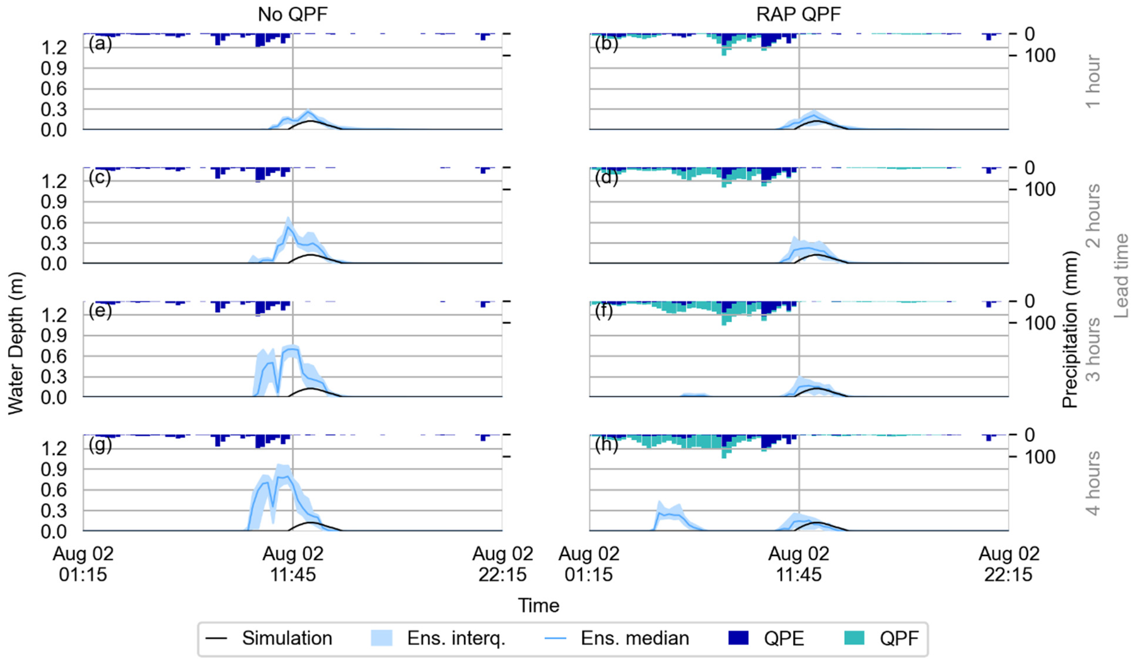 Geosciences 12 00426 g015 Geosciences 12 00426 g015