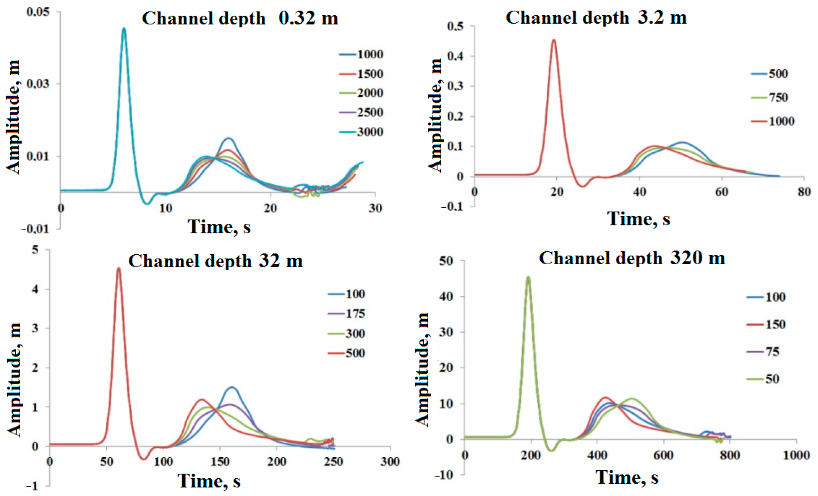 Geosciences 12 00427 g002 Geosciences 12 00427 g002