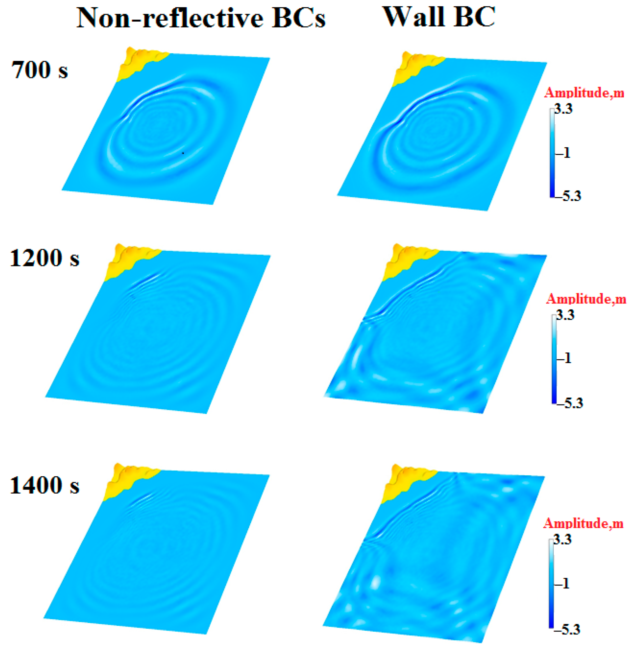 Geosciences 12 00427 g008 Geosciences 12 00427 g008
